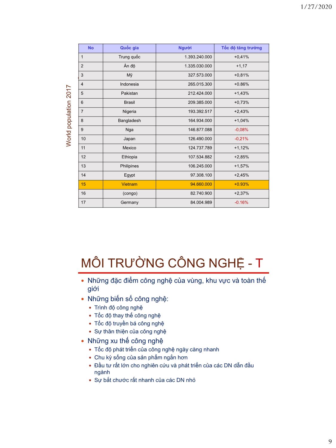 Bài giảng Nguyên lý marketing - Bài 3: Môi trường marketing - Nguyễn Thị Mai An trang 9