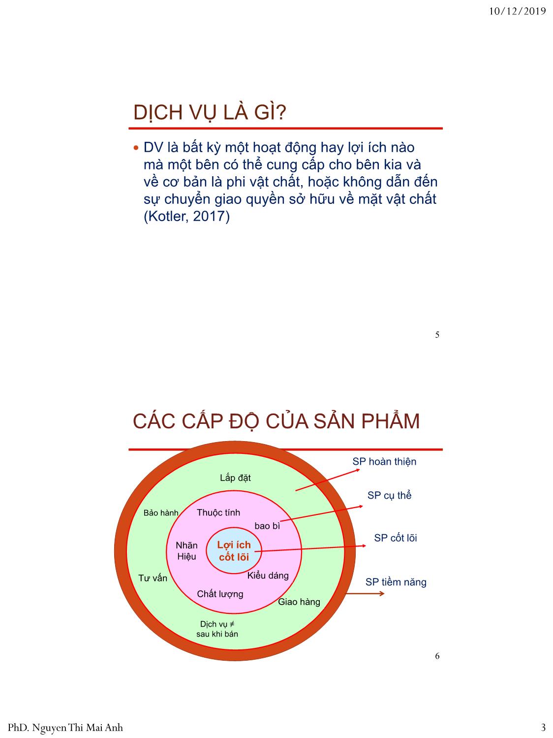 Bài giảng Nguyên lý marketing - Bài 6: Chiến lược đối với sản phẩm - Nguyễn Thị Mai An trang 3