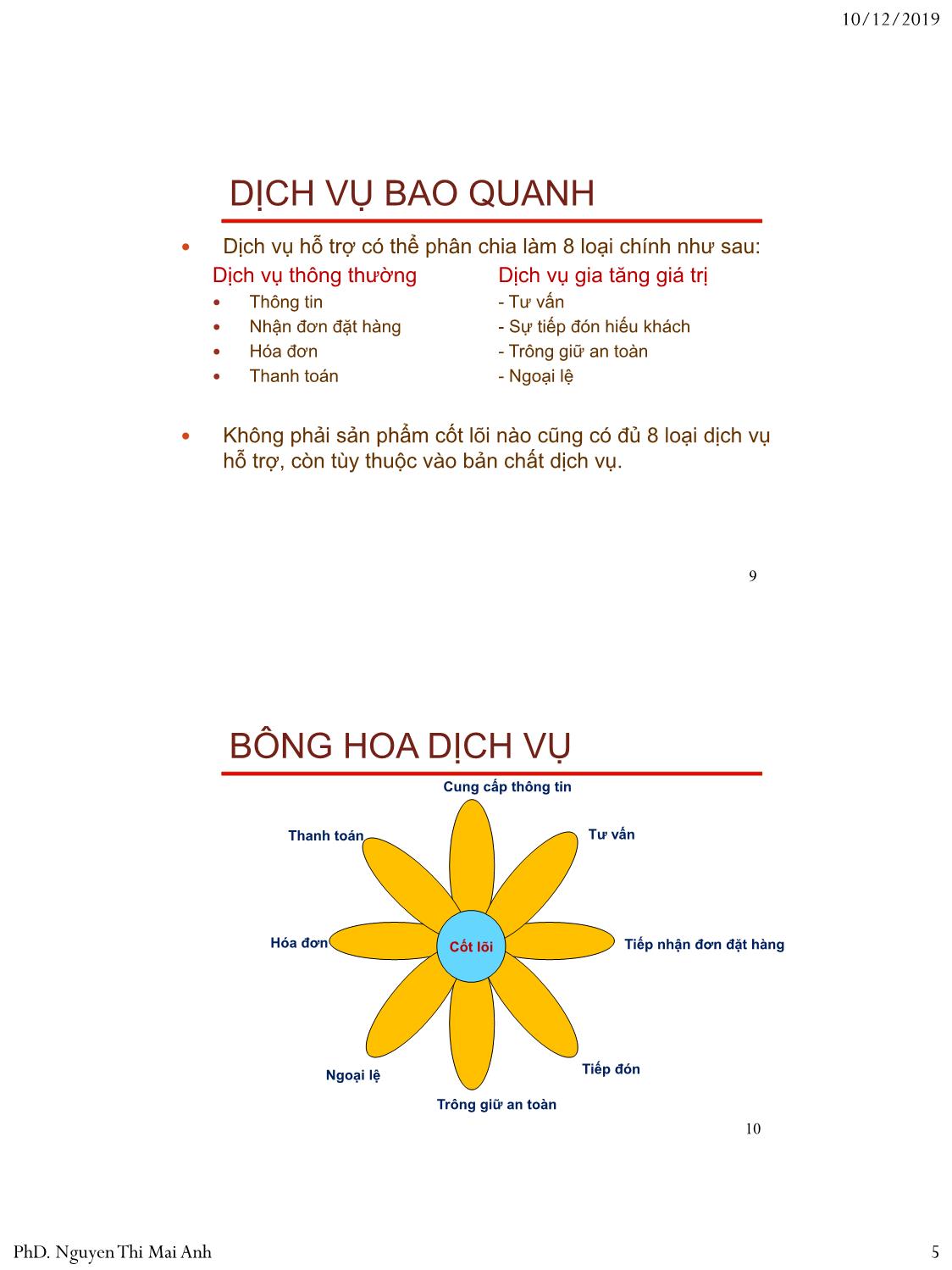 Bài giảng Nguyên lý marketing - Bài 6: Chiến lược đối với sản phẩm - Nguyễn Thị Mai An trang 5