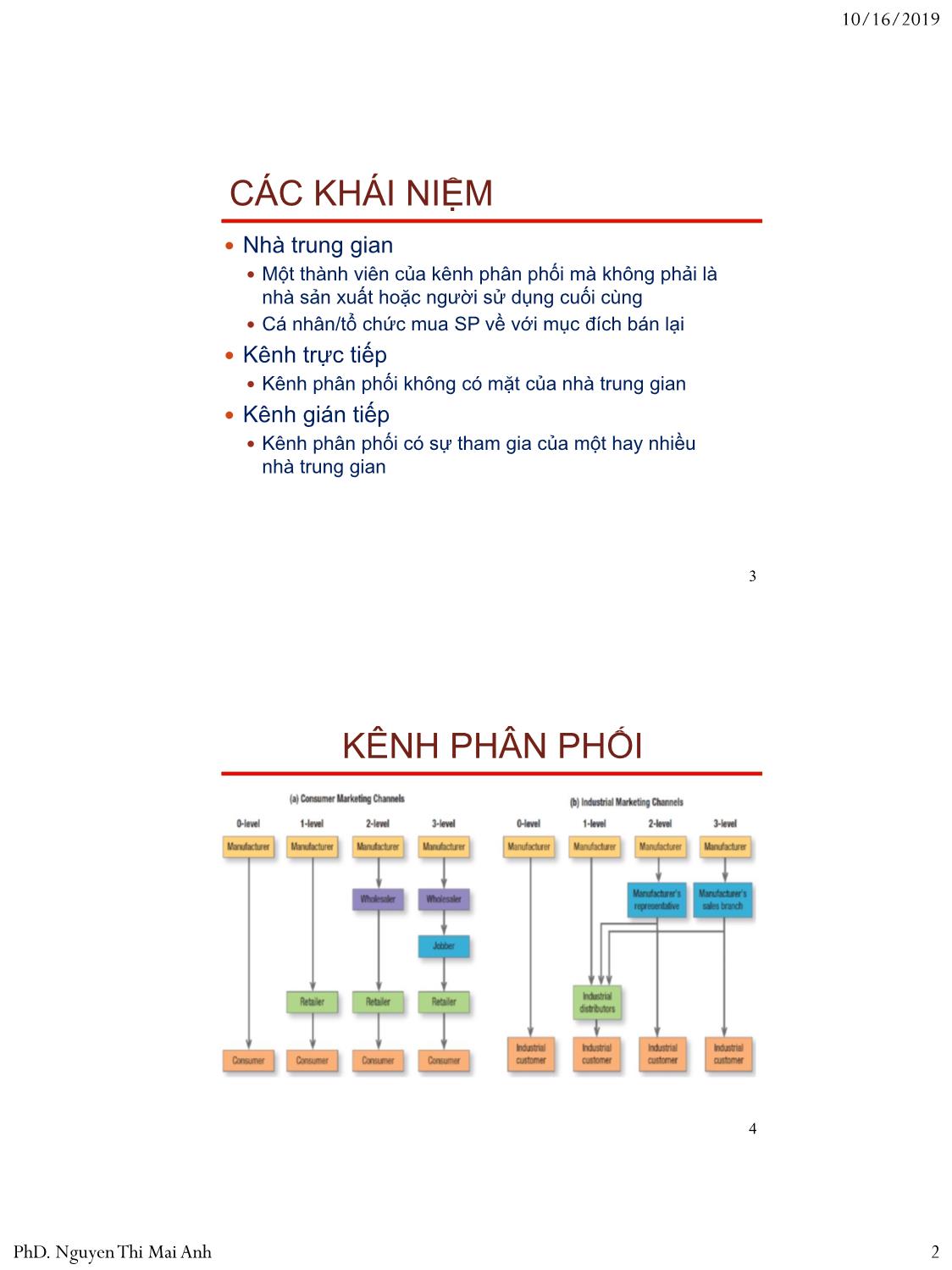 Bài giảng Nguyên lý marketing - Bài 8: Phân phối sản phẩm - Nguyễn Thị Mai An trang 2