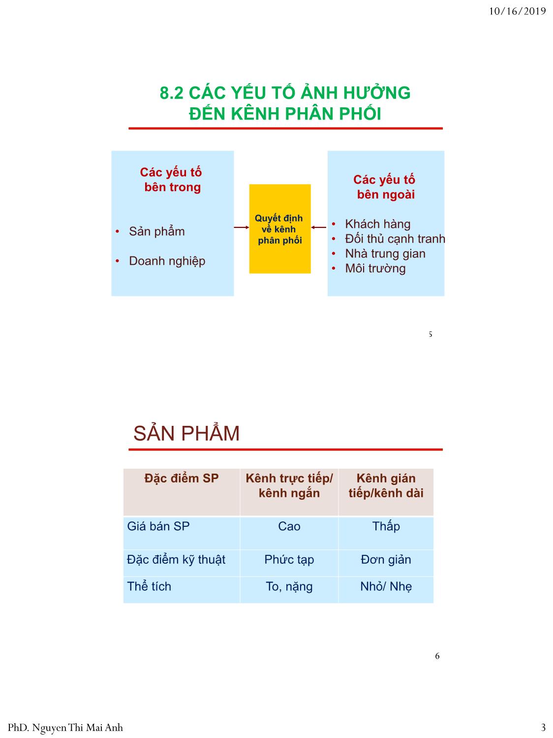 Bài giảng Nguyên lý marketing - Bài 8: Phân phối sản phẩm - Nguyễn Thị Mai An trang 3
