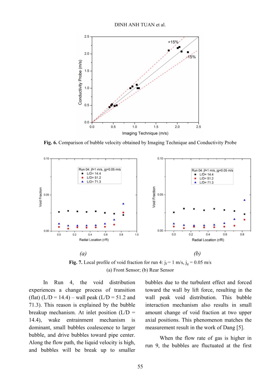 Experimental investigation of hydrodynamic phenomena in vertical-upward adiabatic two-phase Flow Conditions trang 7