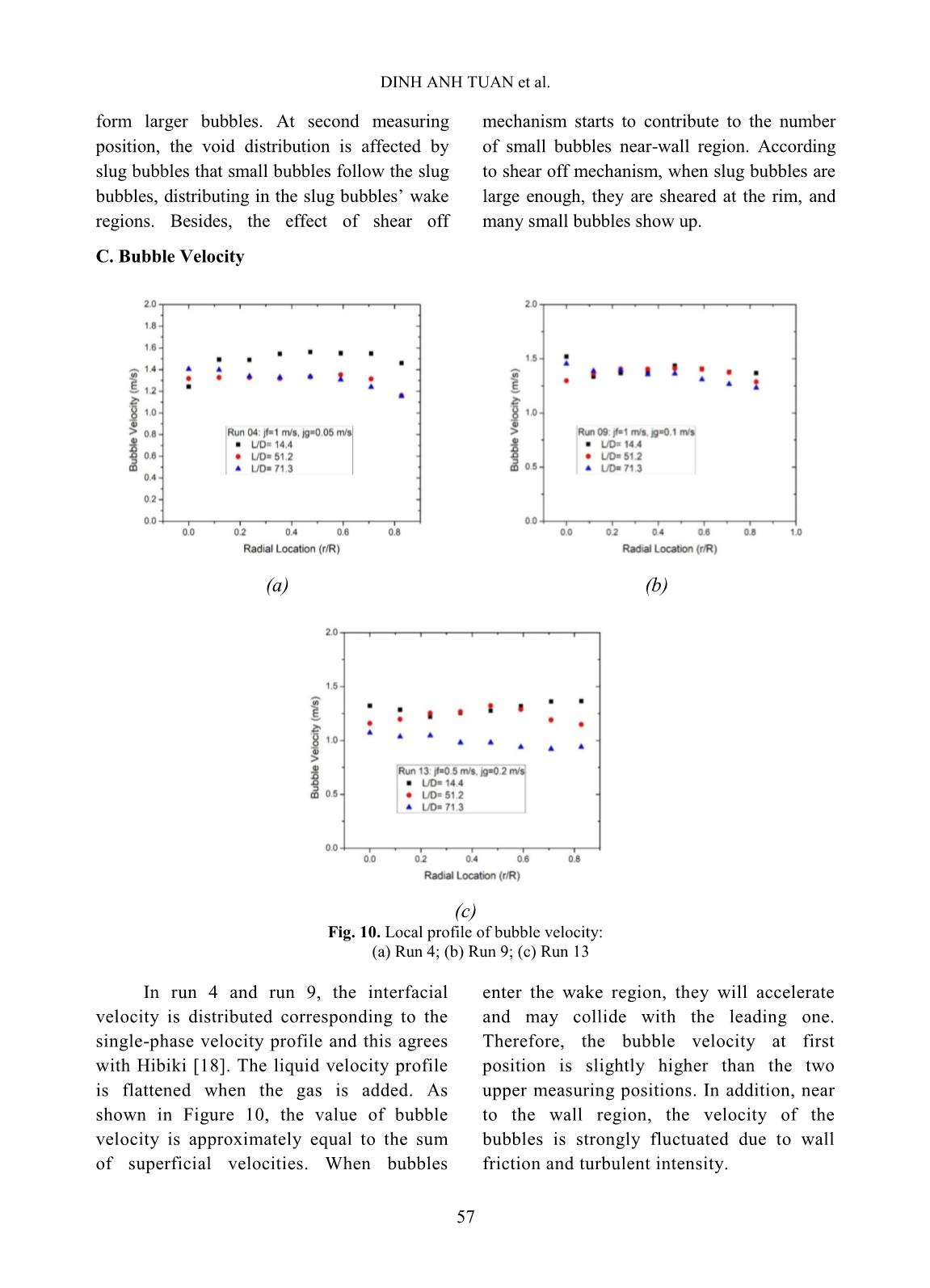 Experimental investigation of hydrodynamic phenomena in vertical-upward adiabatic two-phase Flow Conditions trang 9