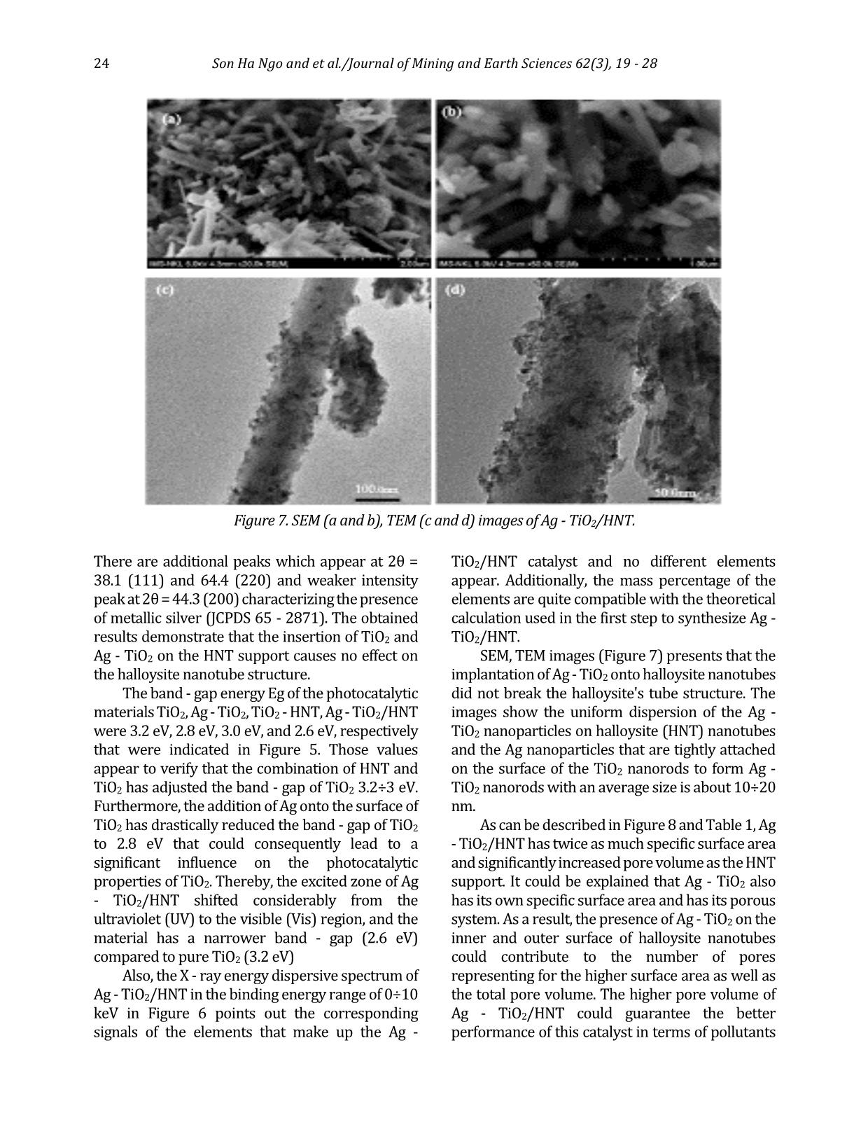 Highly photocatalytic activity of natural halloysite - Based material for the treatment of dyes in wastewater trang 6