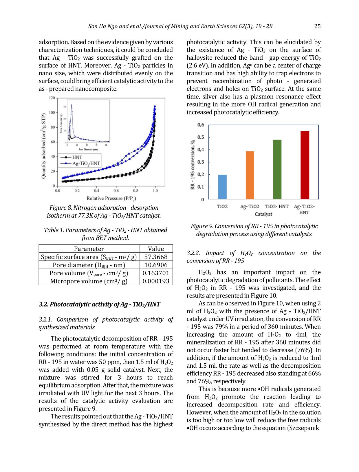 Highly photocatalytic activity of natural halloysite - Based material for the treatment of dyes in wastewater trang 7