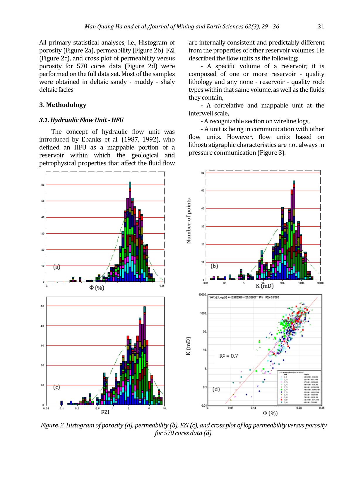 Hydraulic flow unit classification from core data: Case study of the Z gas reservoir, Poland trang 3