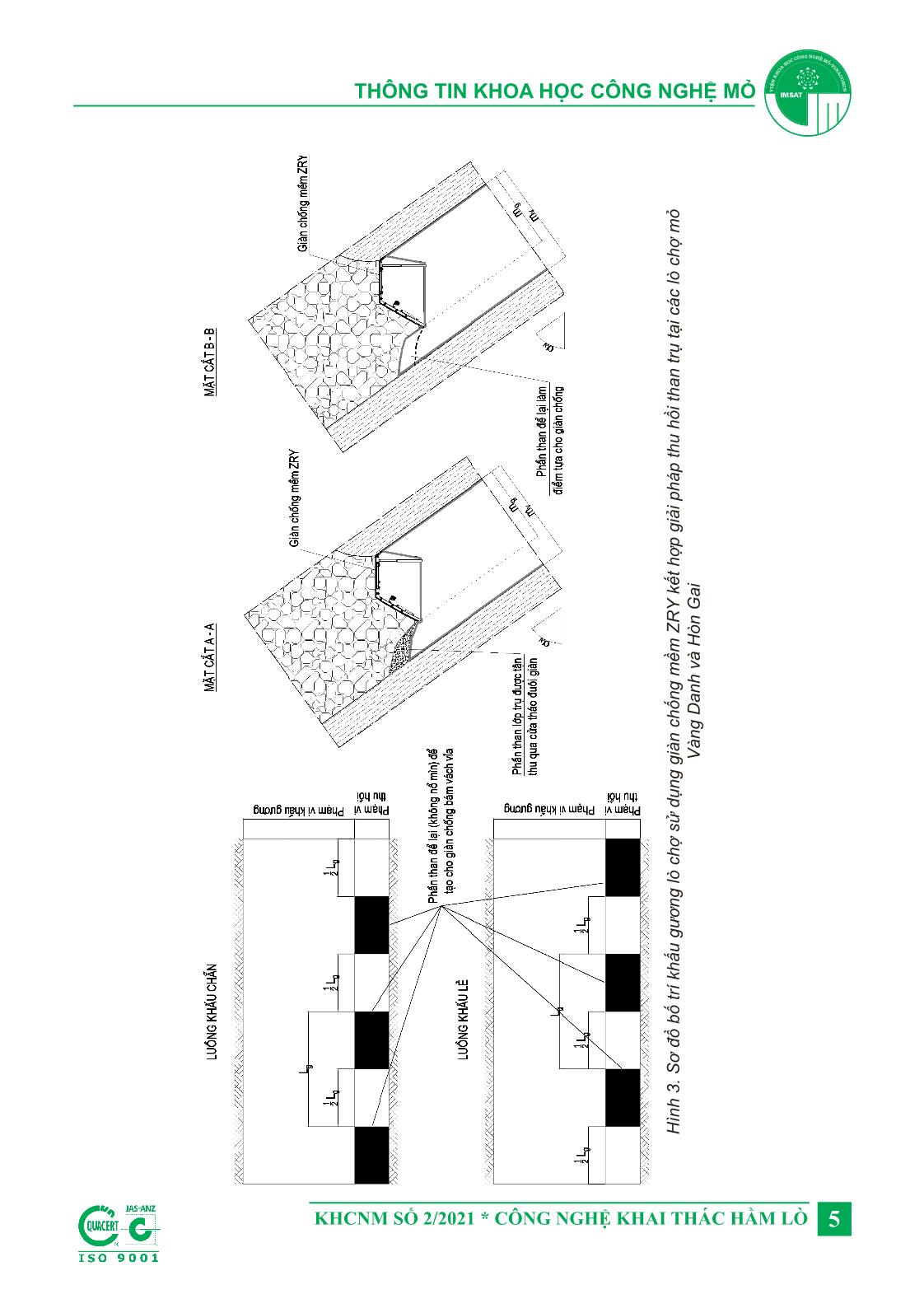 Kết quả áp dụng công nghệ khai thác sử dụng giàn chống mềm loại ZRY và đề xuất giải pháp thu hồi than nhằm mở rộng phạm vi áp dụng trong khai thác vỉa dốc tại các mỏ than hầm lò của Tập đoàn Công nghiệp Than - Khoáng sản Việt Nam trang 5
