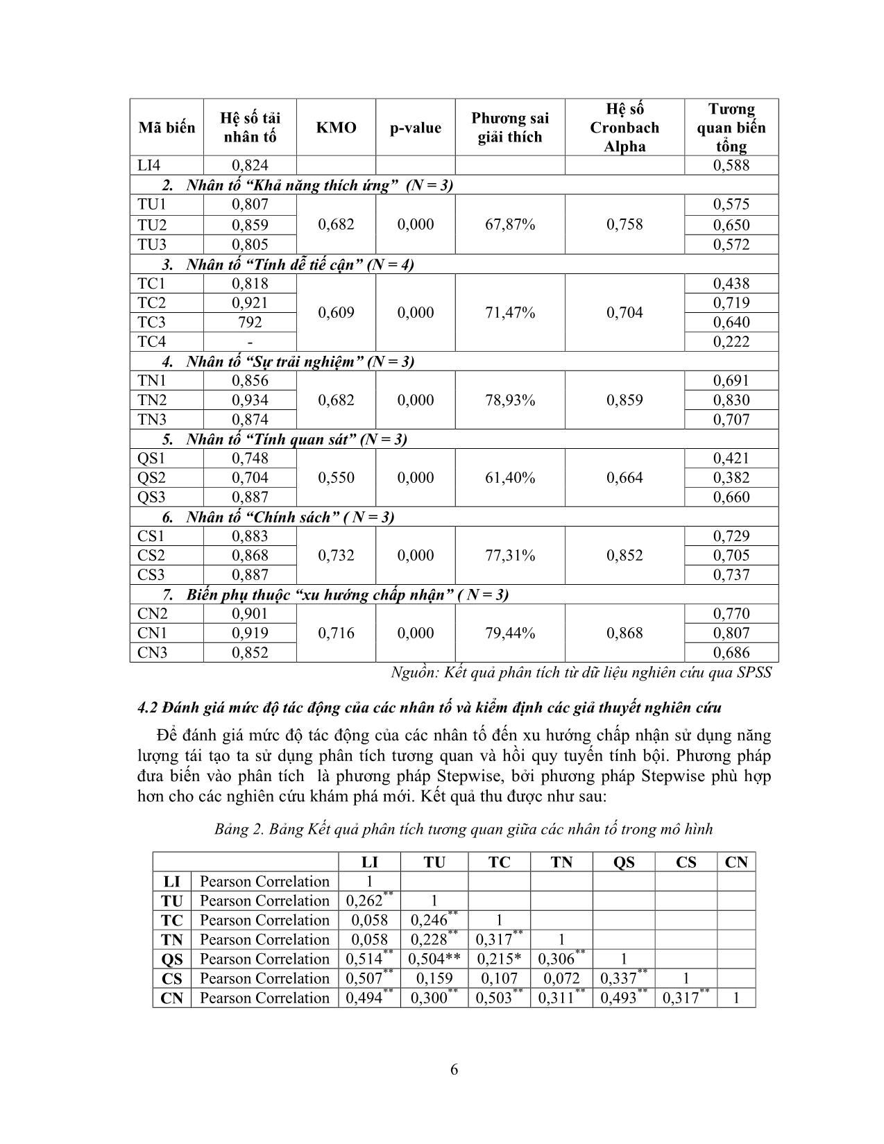 Nghiên cứu các nhân tố tác động tới xu hướng chấp nhận sử dụng xăng sinh học E5 trang 6