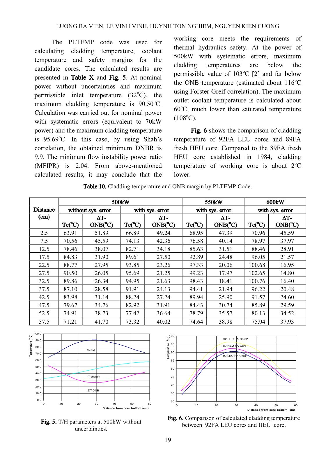 Design analyses for full core conversion of the dalat nuclear research reactor trang 10