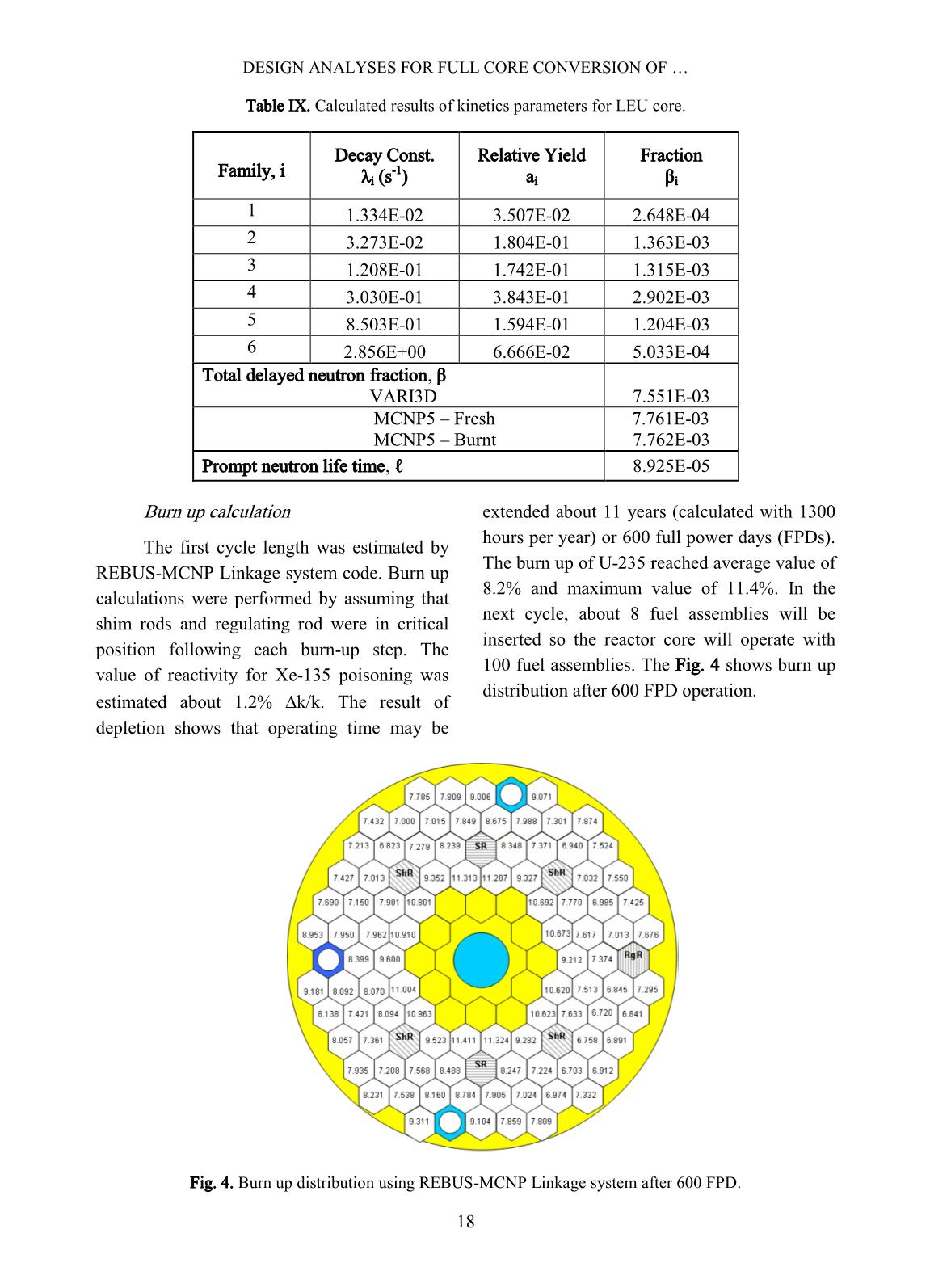 Design analyses for full core conversion of the dalat nuclear research reactor trang 9