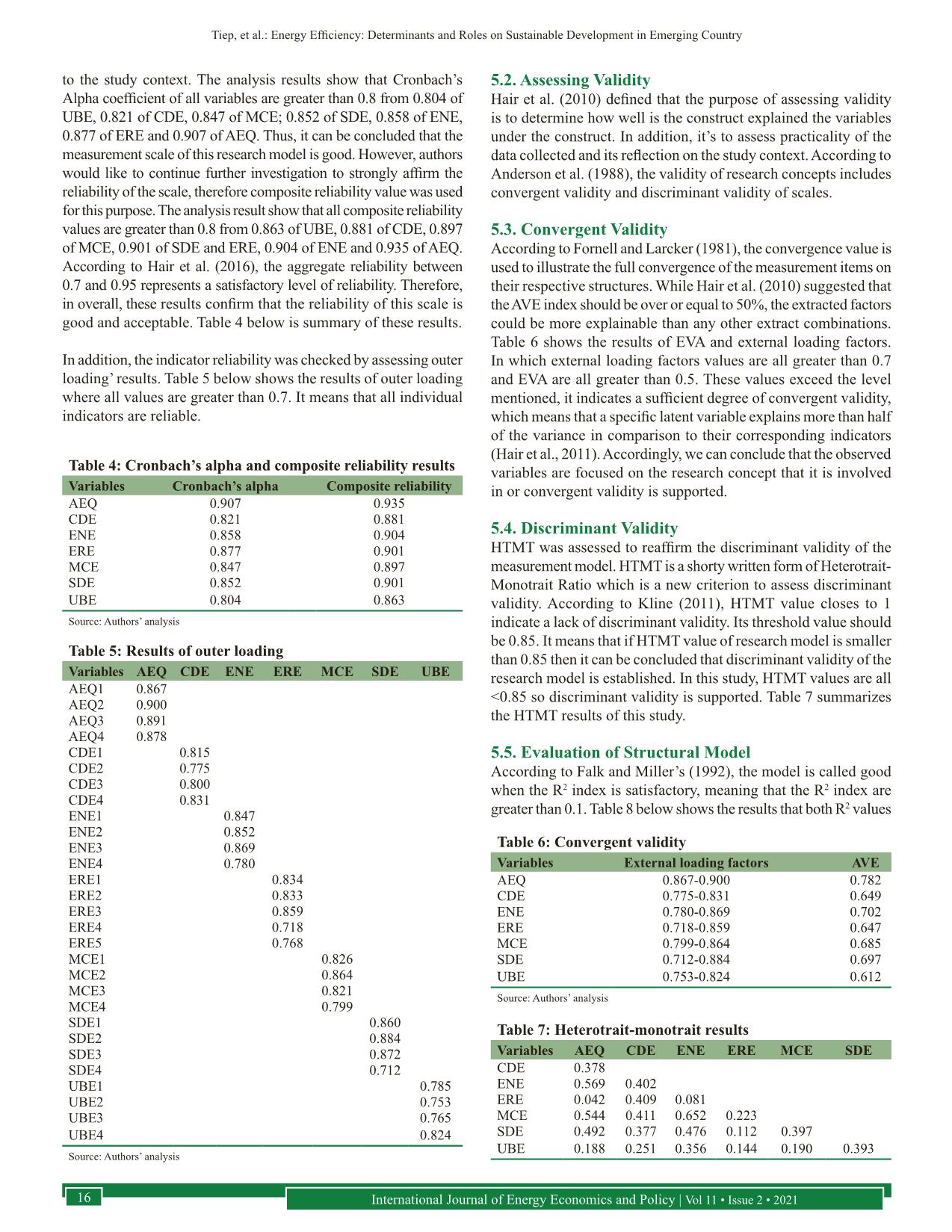 Energy efficiency: Determinants and roles on sustainable development in emerging country trang 10