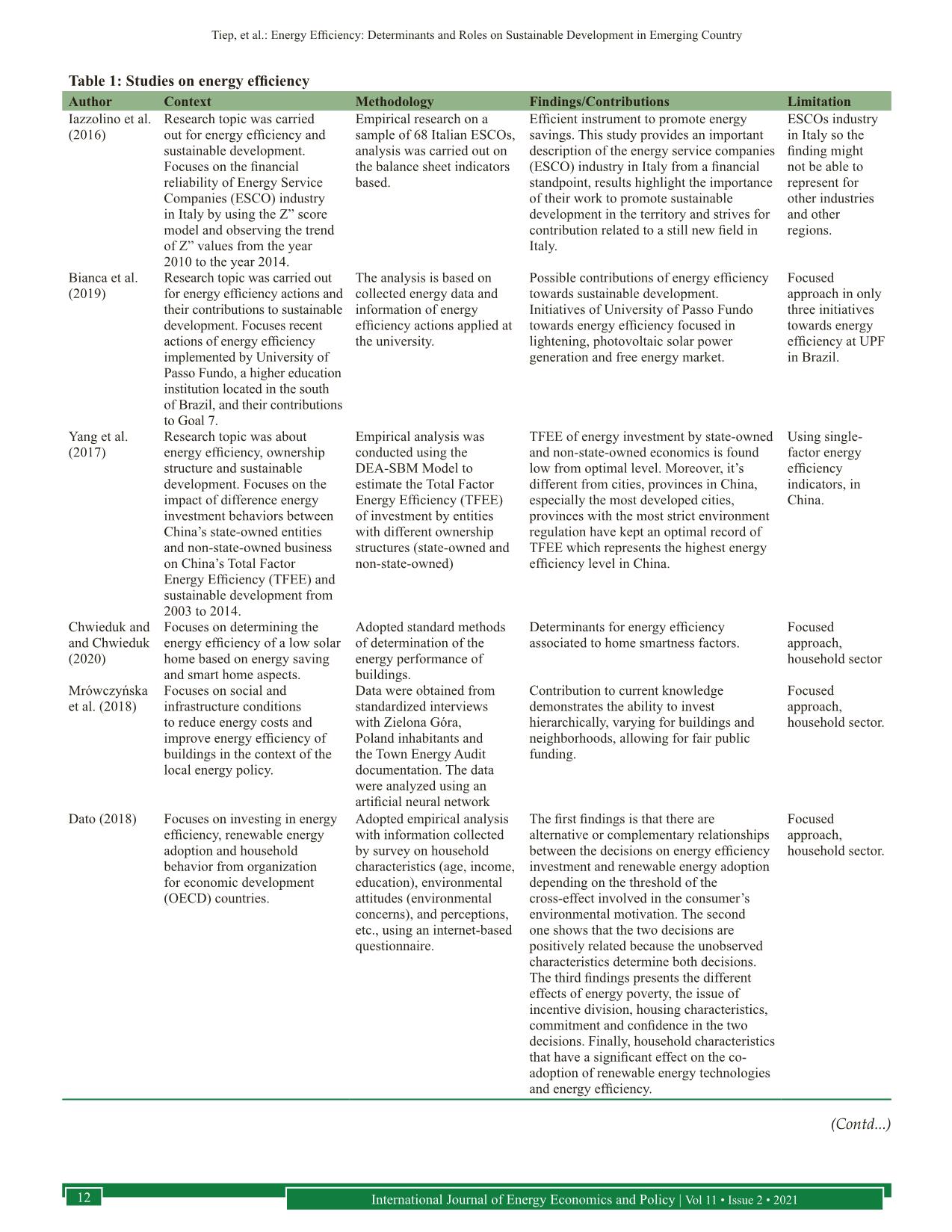 Energy efficiency: Determinants and roles on sustainable development in emerging country trang 6