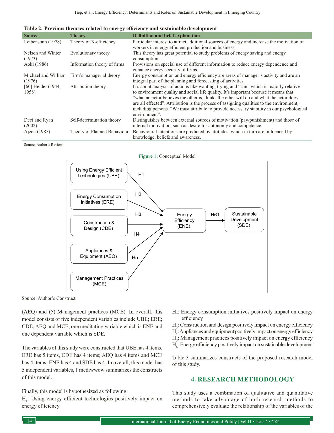 Energy efficiency: Determinants and roles on sustainable development in emerging country trang 8