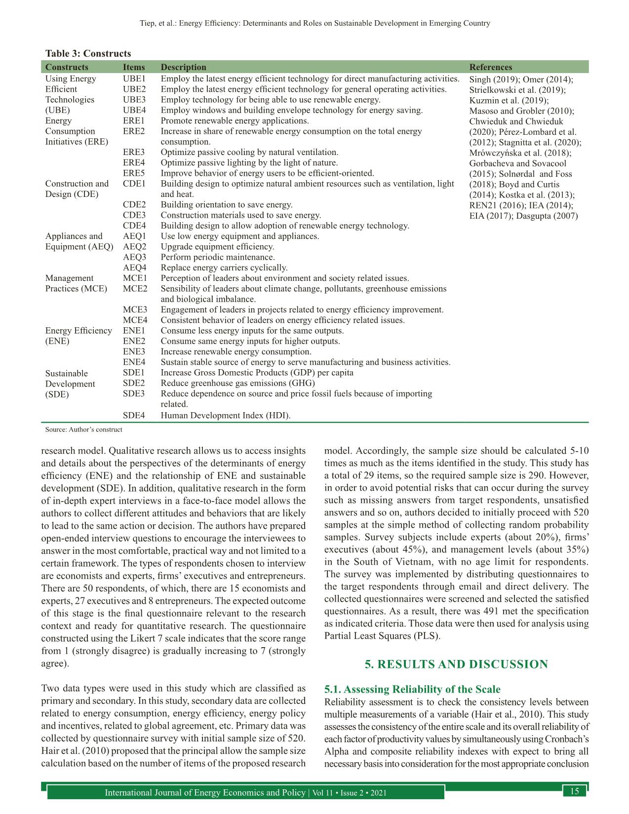 Energy efficiency: Determinants and roles on sustainable development in emerging country trang 9