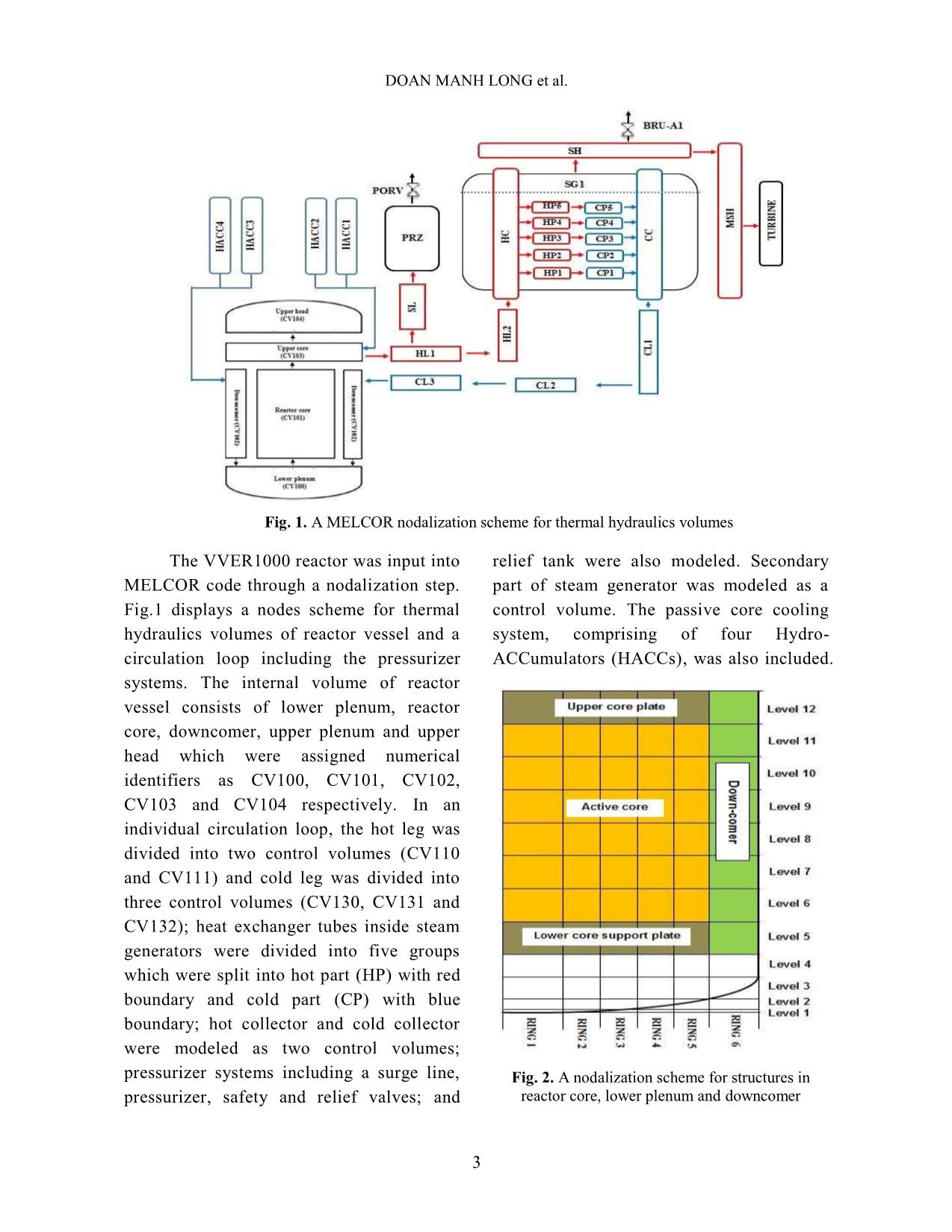 Analysis of in-vessel accident progression in VVER1000 NPP during SBO accident with external reactor vessel cooling method trang 3