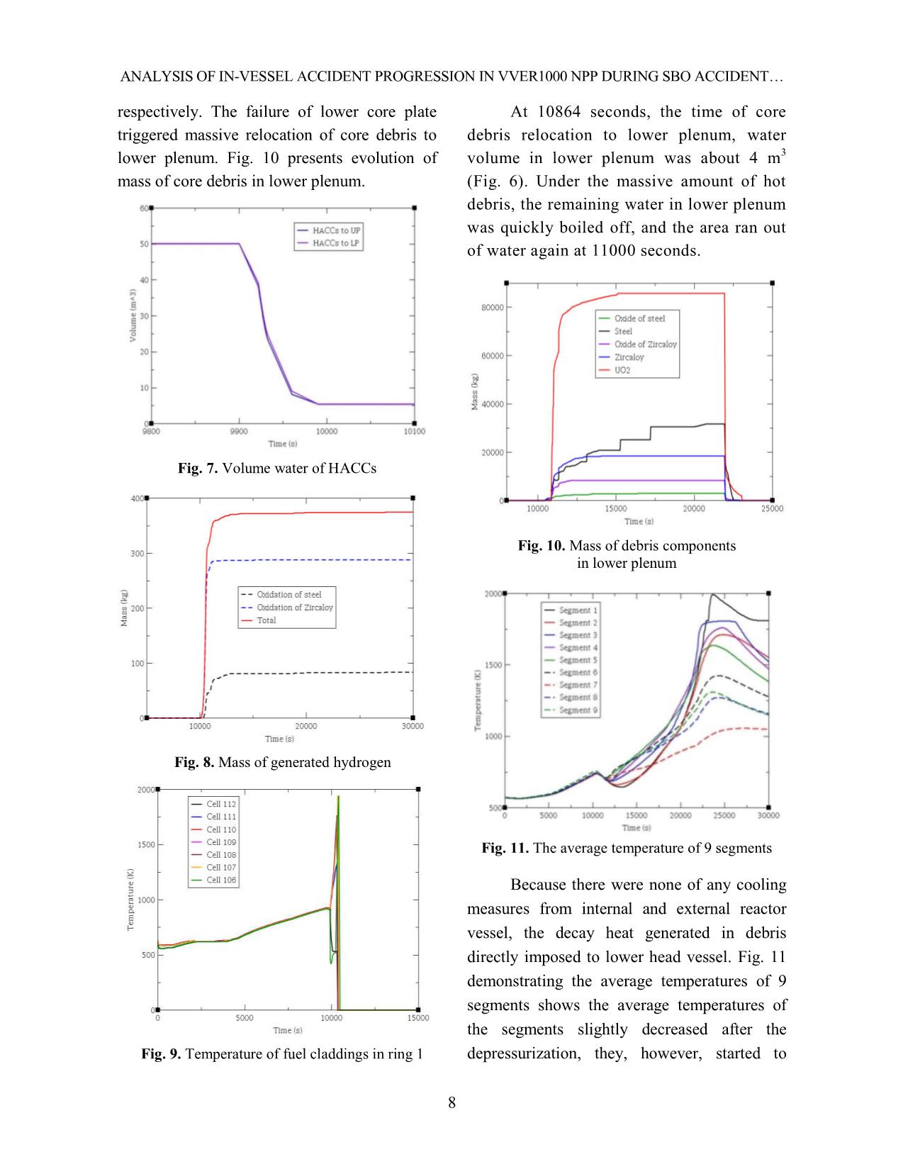 Analysis of in-vessel accident progression in VVER1000 NPP during SBO accident with external reactor vessel cooling method trang 8