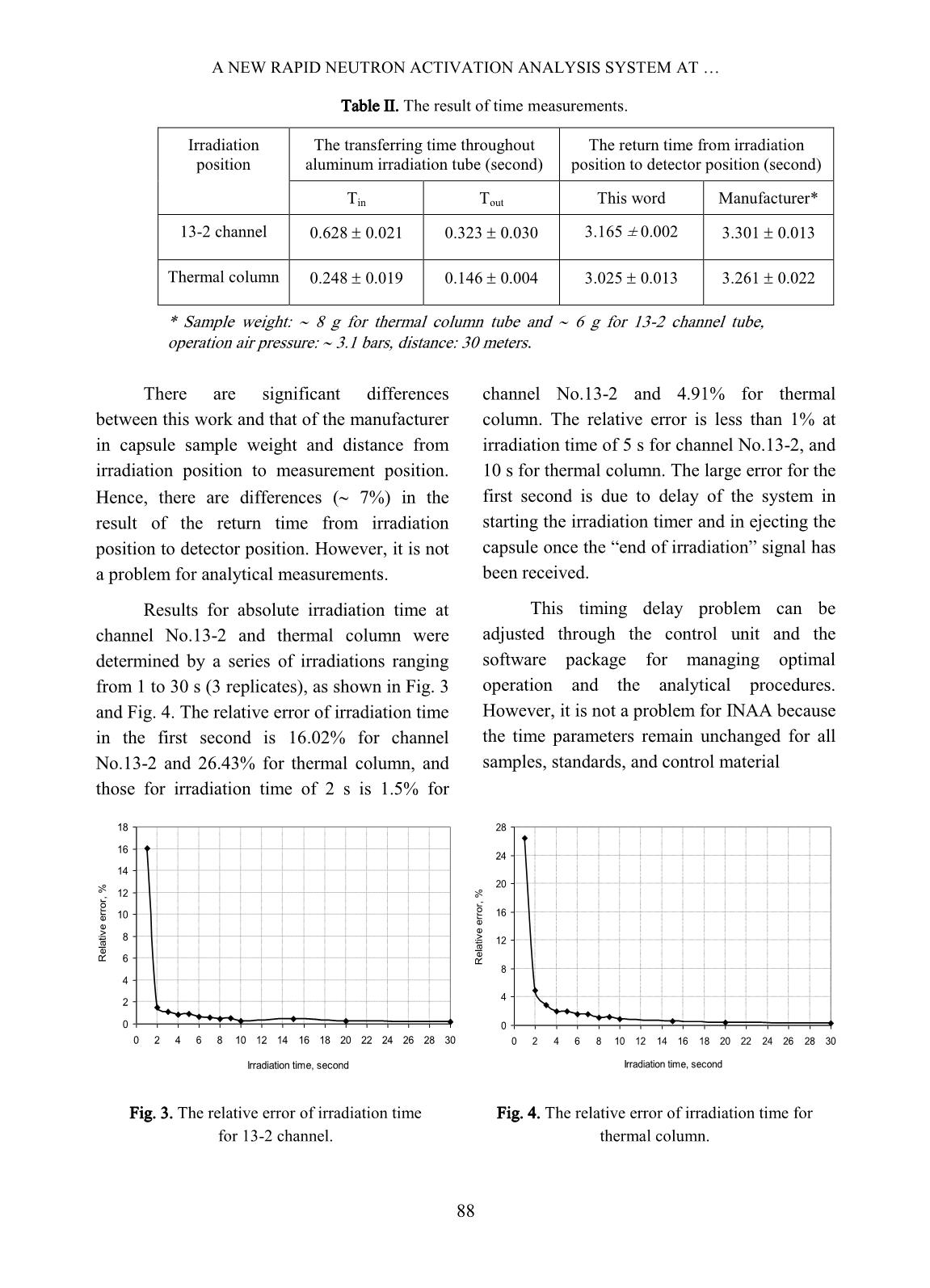 A new rapid neutron activation analysis system at Dalat nuclear research reactor trang 5