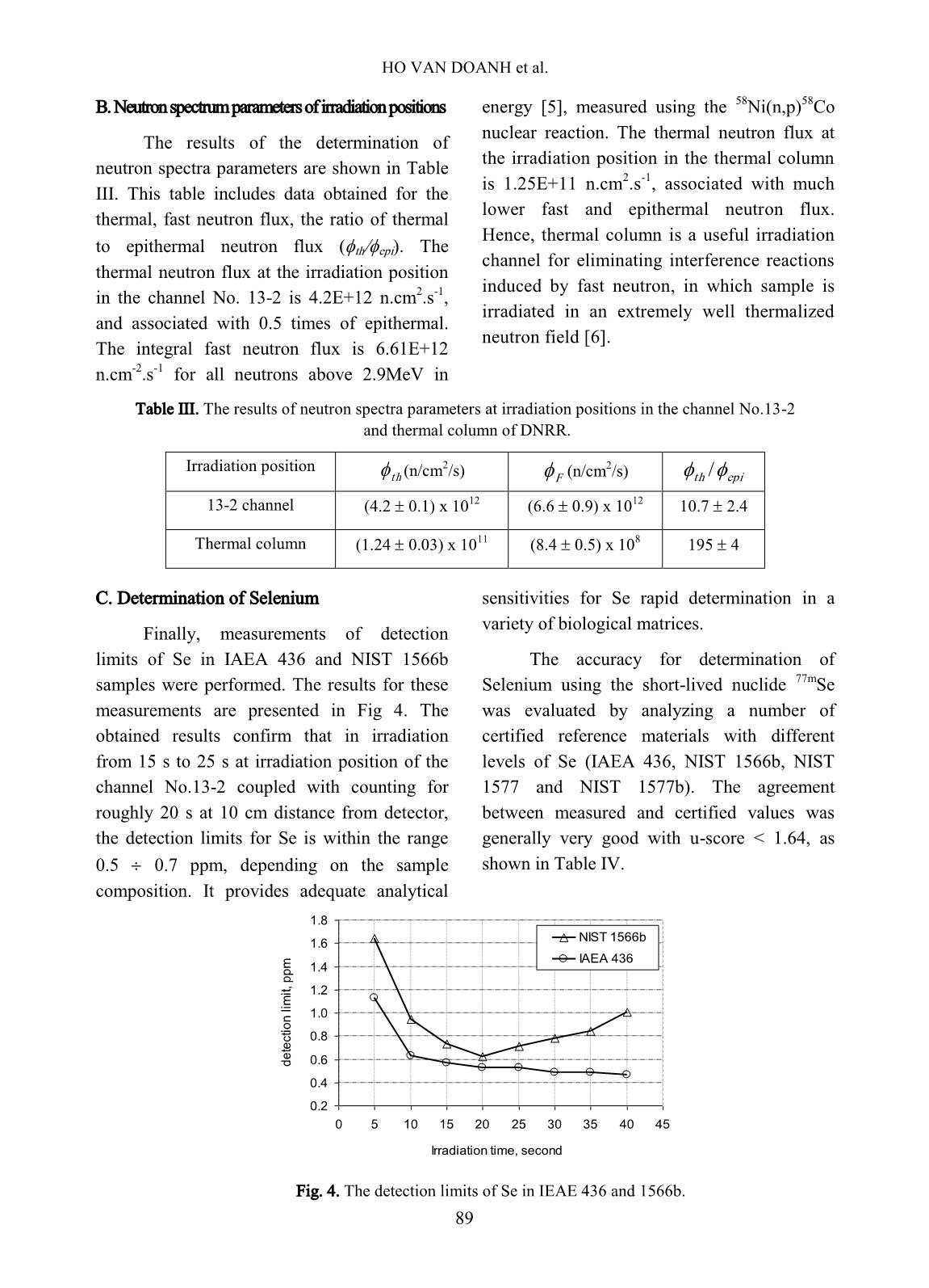 A new rapid neutron activation analysis system at Dalat nuclear research reactor trang 6