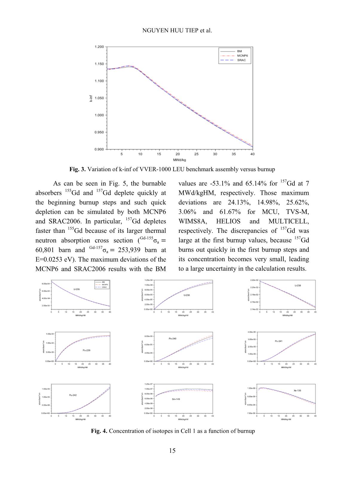 Burnup calculation of the OECD VVER-1000 LEU benchmark assembly using MCNP6 and SRAC2006 trang 6