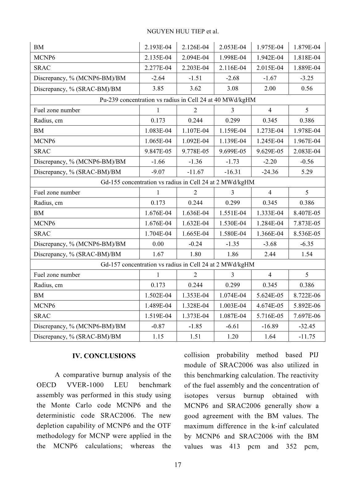 Burnup calculation of the OECD VVER-1000 LEU benchmark assembly using MCNP6 and SRAC2006 trang 8