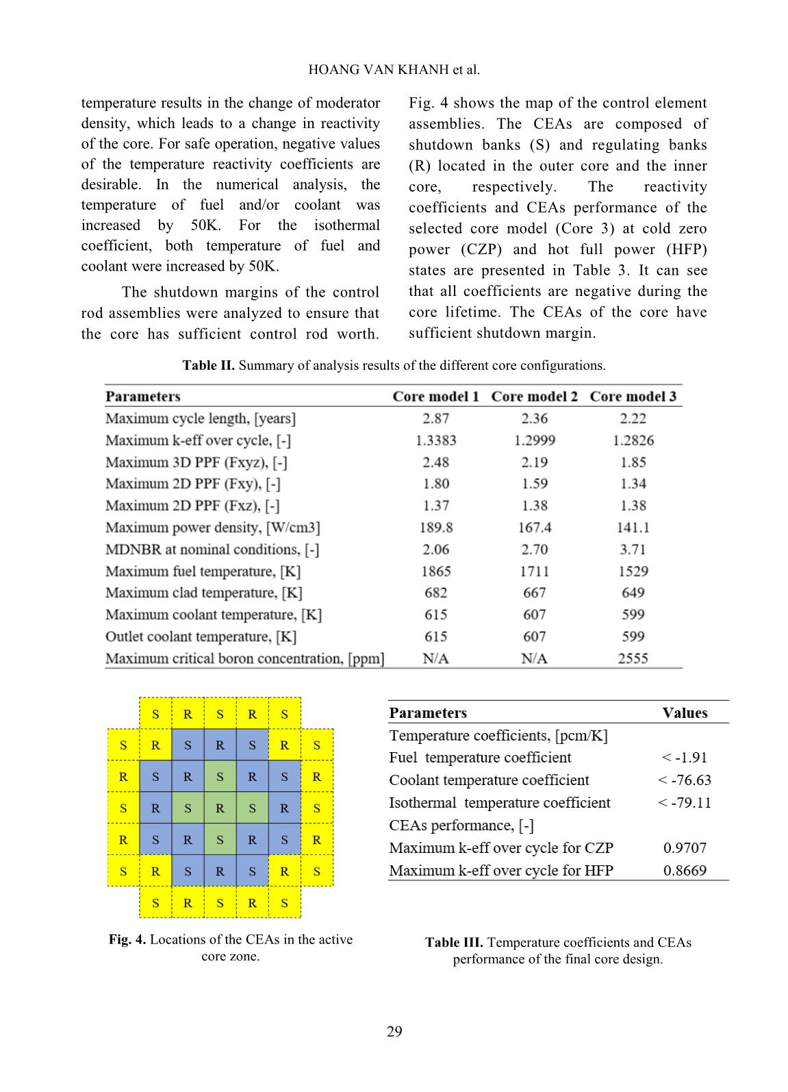 Conceptual design of a small-pressurized water reactor using the AP1000 fuel assembly design trang 5