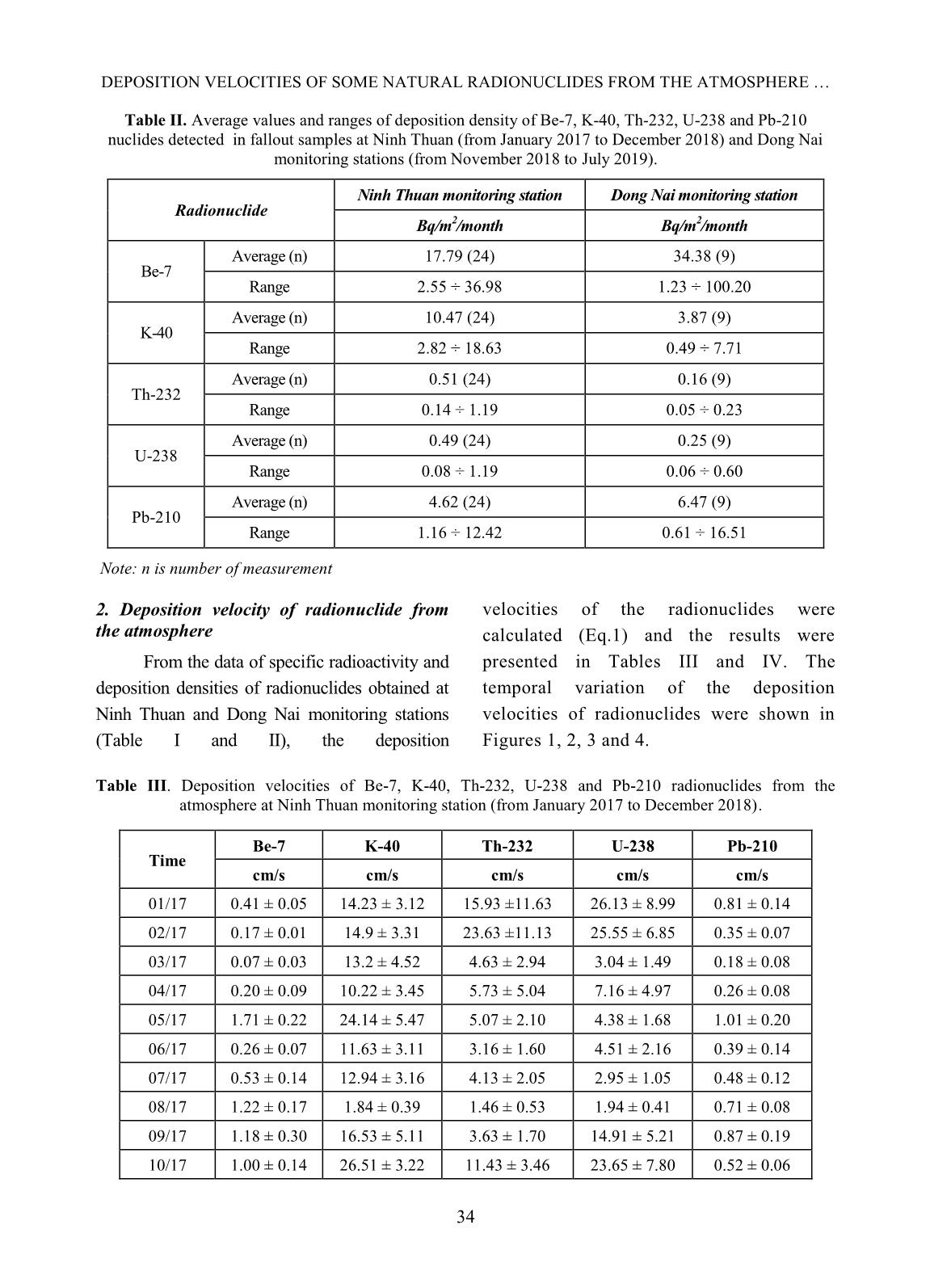 Deposition velocities of some natural radionuclides from the atmosphere at Ninh Thuan and Dong Nai of Vietnam trang 4