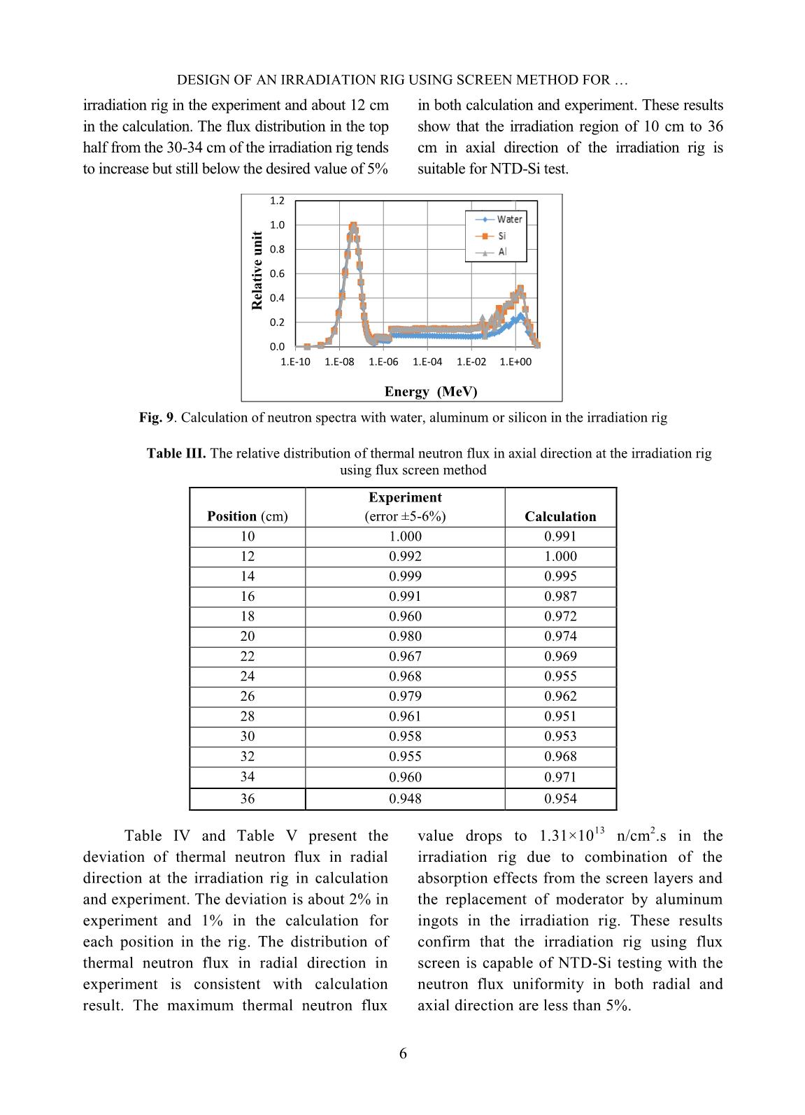 Design of an irradiation rig using screen method for silicon transmutation doping at the Dalat research reactor trang 6