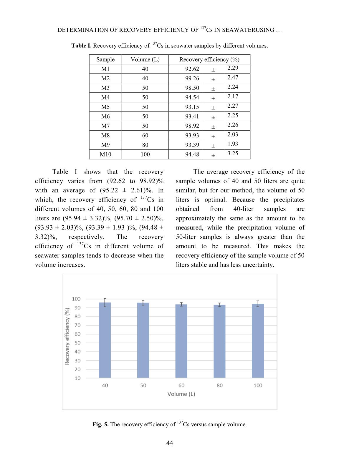 Determination of recovery efficiency of 137Cs in seawaterusing co-precipitation method trang 5