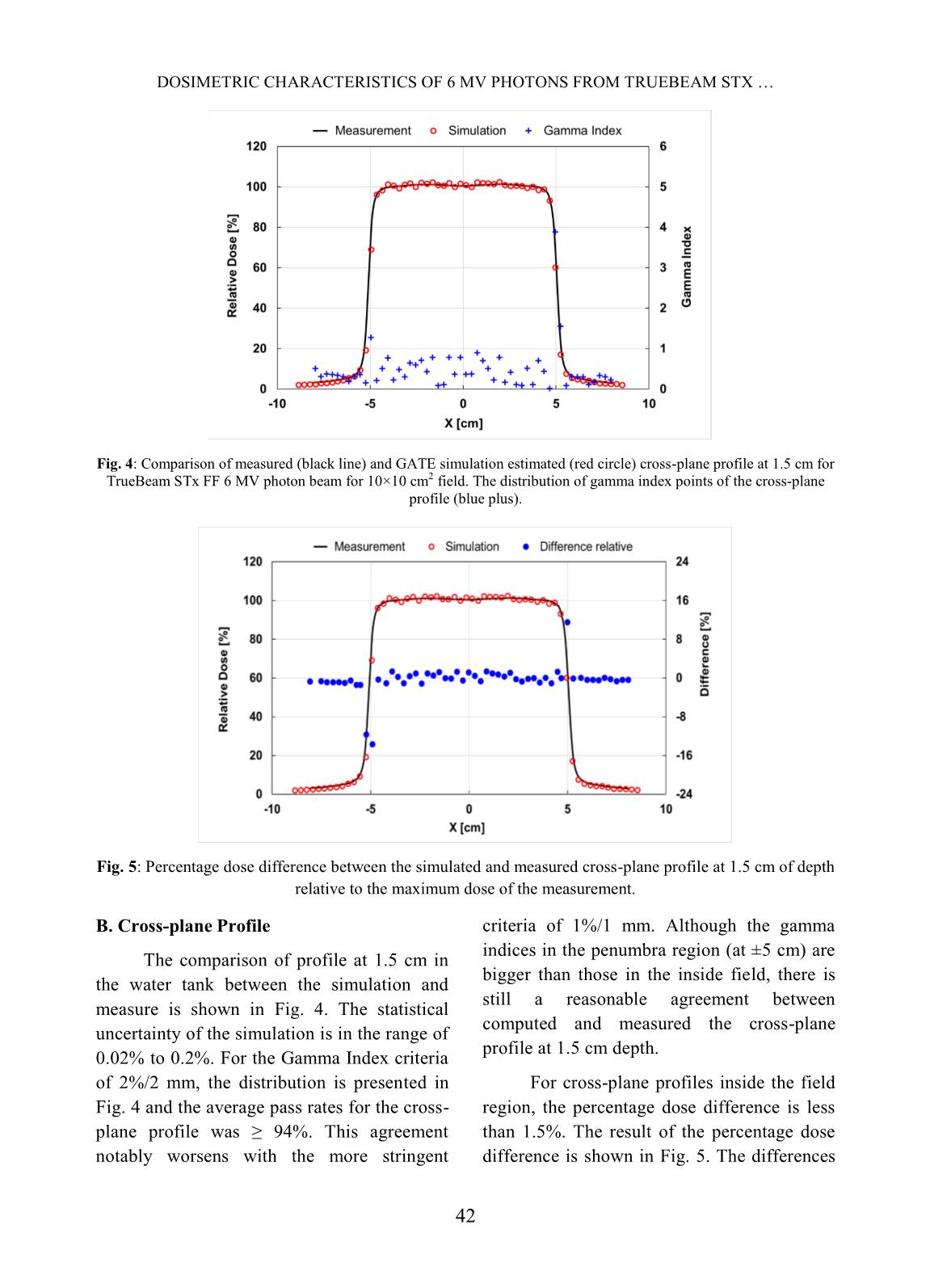 Dosimetric characteristics of 6 MV photons from TrueBeam STx medical linear accelerator: Simulation and experimental data trang 6