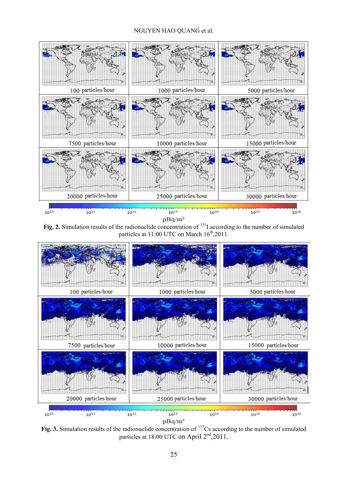 Effects of number of simulated particles on the uncertainty in simulation of dispersion of radioactive material using FLEXPART program trang 5