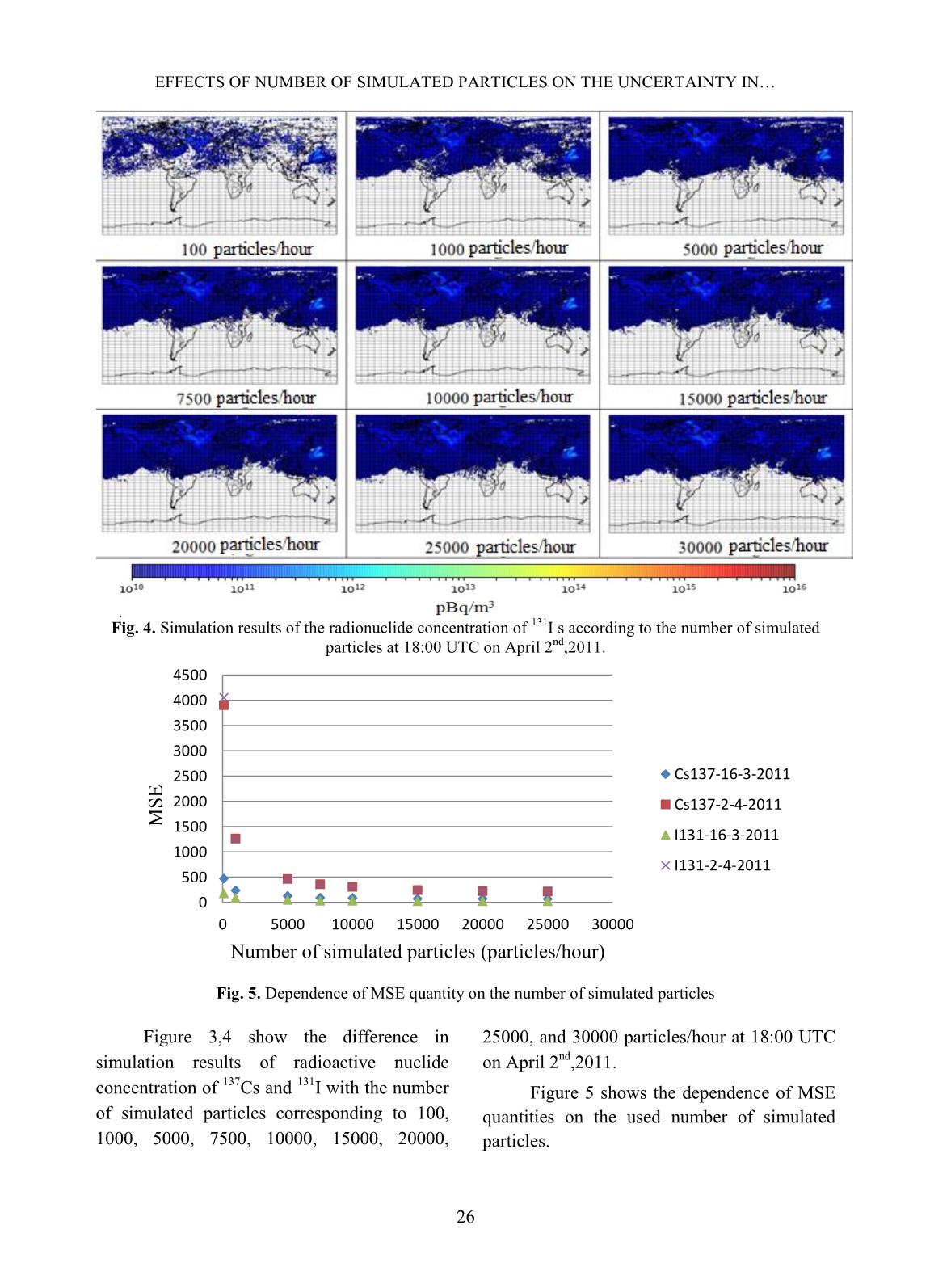 Effects of number of simulated particles on the uncertainty in simulation of dispersion of radioactive material using FLEXPART program trang 6