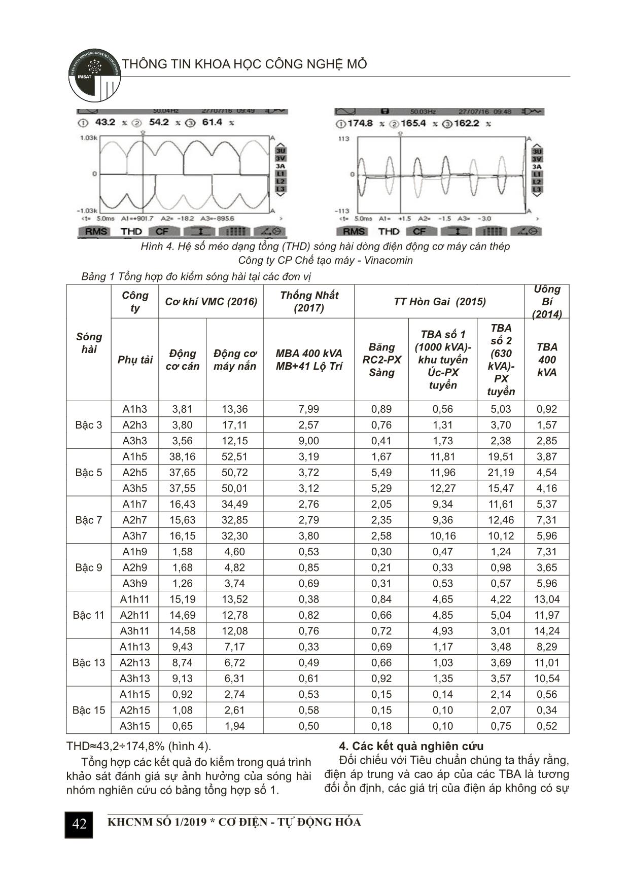 Kết quả khảo sát, đánh giá chất lượng cung cấp điện của mạng điện mỏ vùng Quảng Ninh trang 4