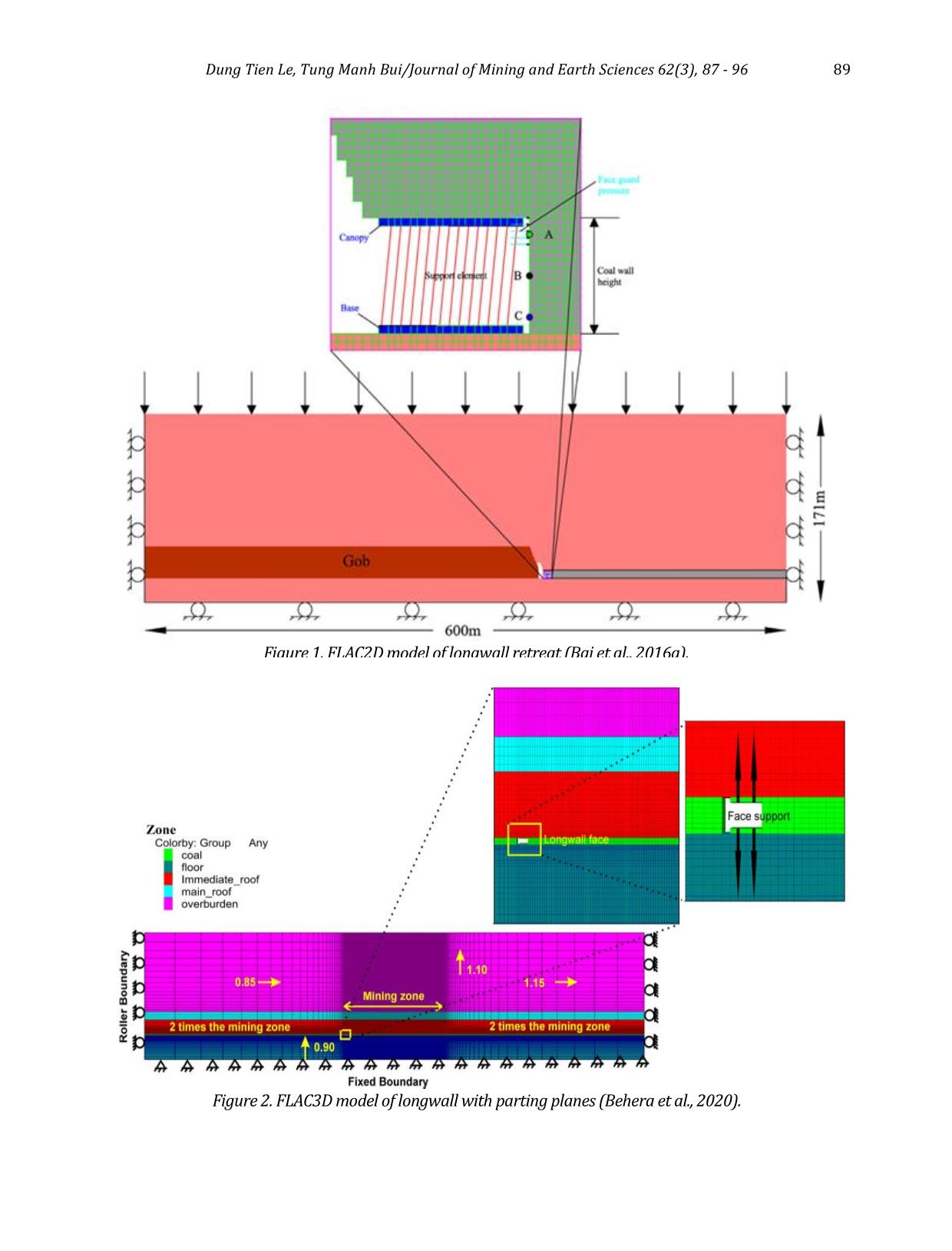 Numerical modelling techniques for studying longwall geotechnical problems under realistic geological structures trang 3