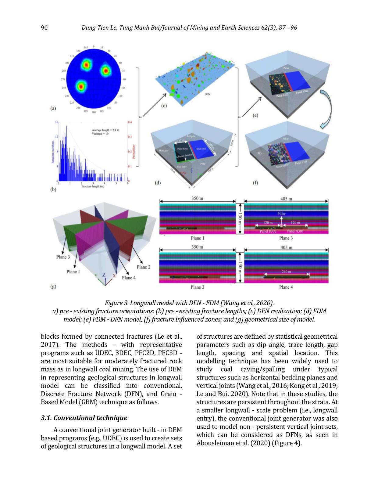 Numerical modelling techniques for studying longwall geotechnical problems under realistic geological structures trang 4