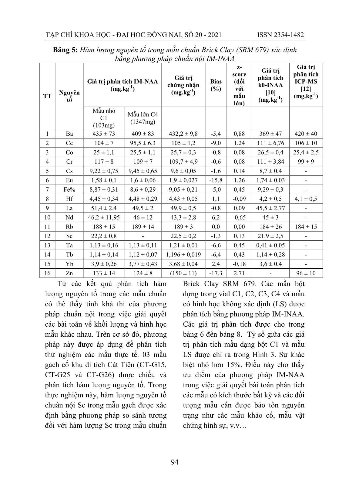 Phát triển phương pháp chuẩn nội trong phân tích kích hoạt neutron tại lò phản ứng hạt nhân Đà Lạt trang 7