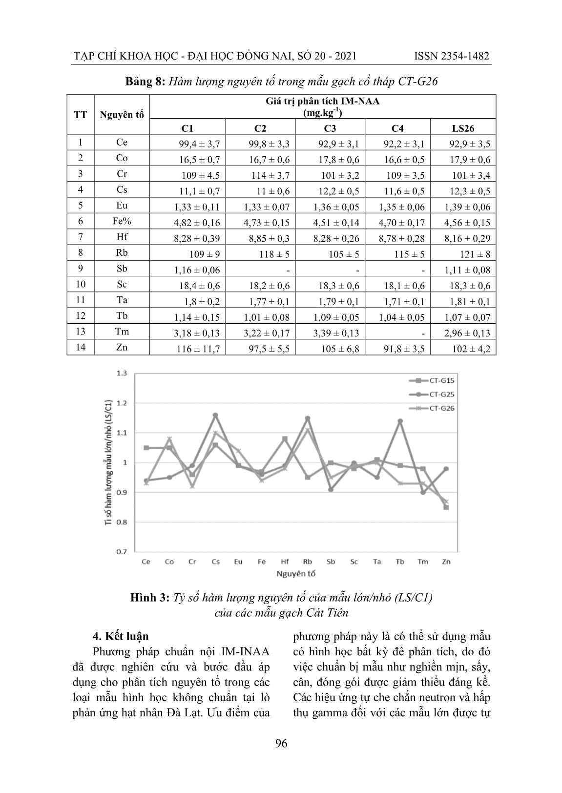 Phát triển phương pháp chuẩn nội trong phân tích kích hoạt neutron tại lò phản ứng hạt nhân Đà Lạt trang 9