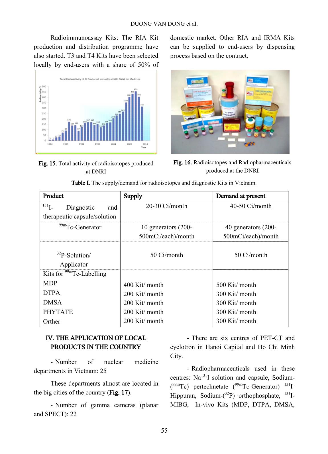 Production of radioisotopes and radiopharmaceuticals at the Dalat nuclear research reactor trang 10