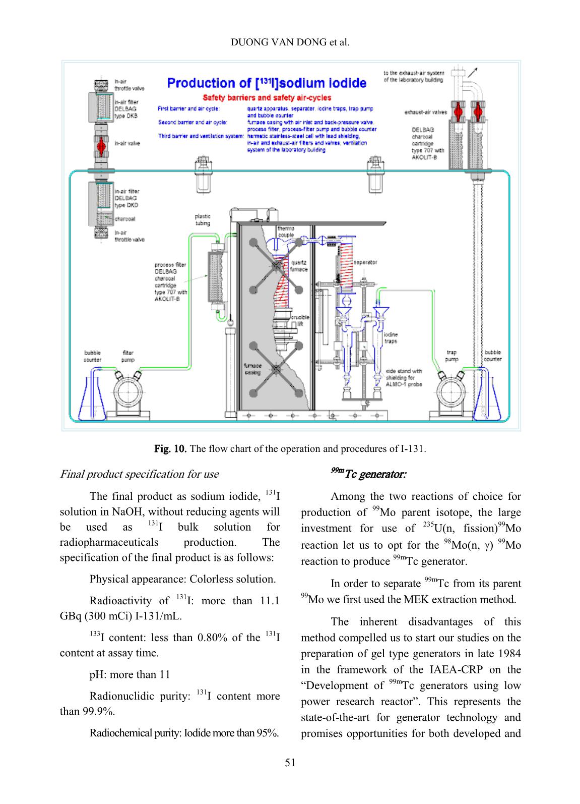 Production of radioisotopes and radiopharmaceuticals at the Dalat nuclear research reactor trang 6