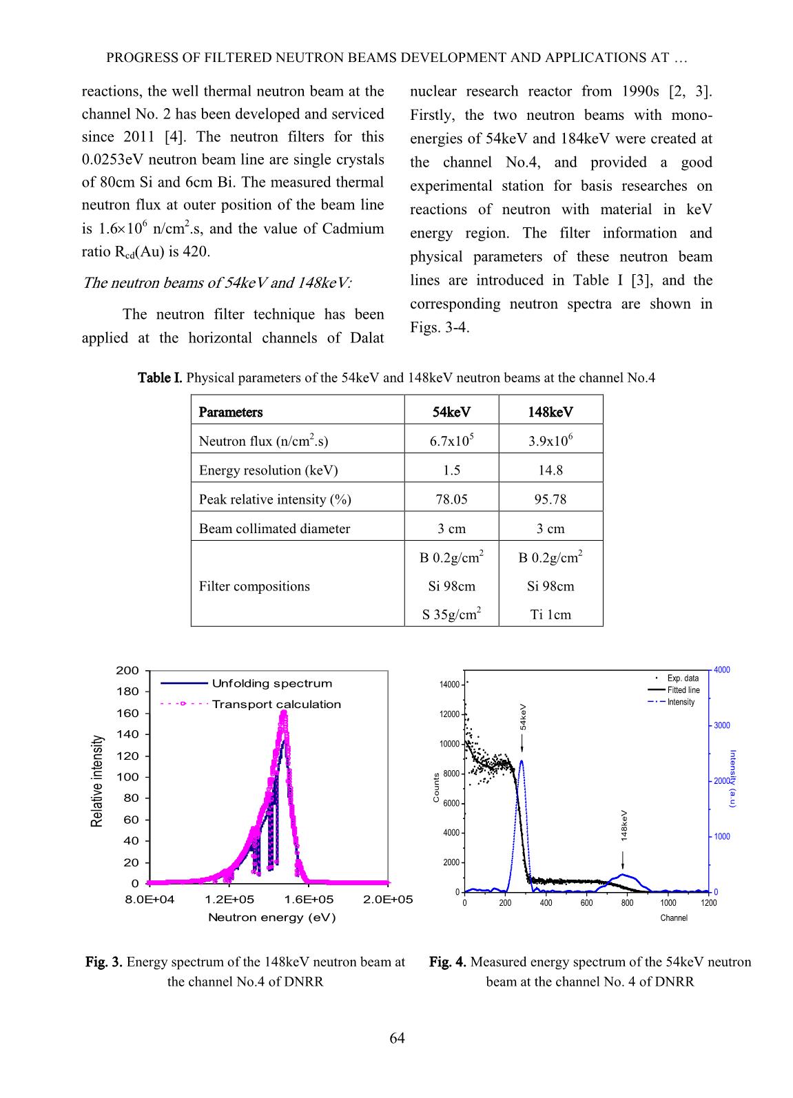 Progress of filtered neutron beams development and applications at the horizontal channels No.2 and No.4 of Dalat nuclear research reactor trang 3