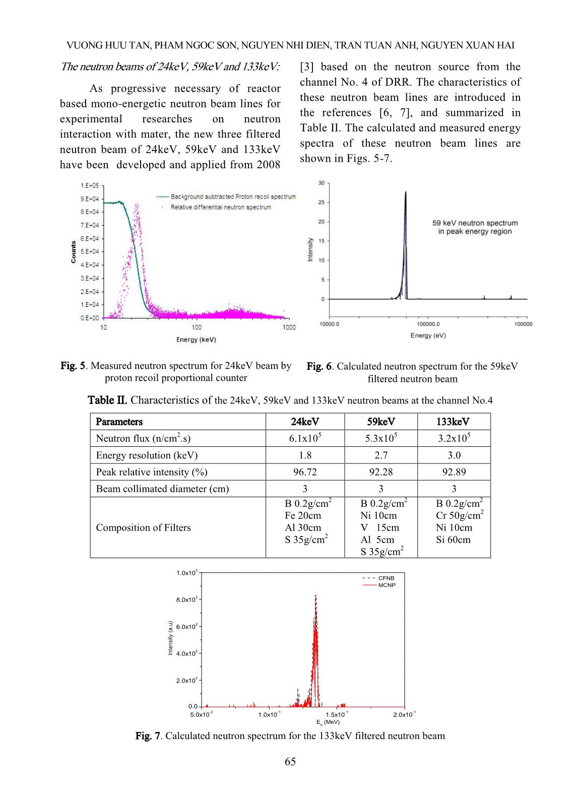 Progress of filtered neutron beams development and applications at the horizontal channels No.2 and No.4 of Dalat nuclear research reactor trang 4