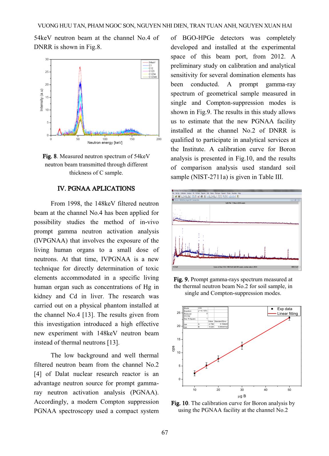 Progress of filtered neutron beams development and applications at the horizontal channels No.2 and No.4 of Dalat nuclear research reactor trang 6