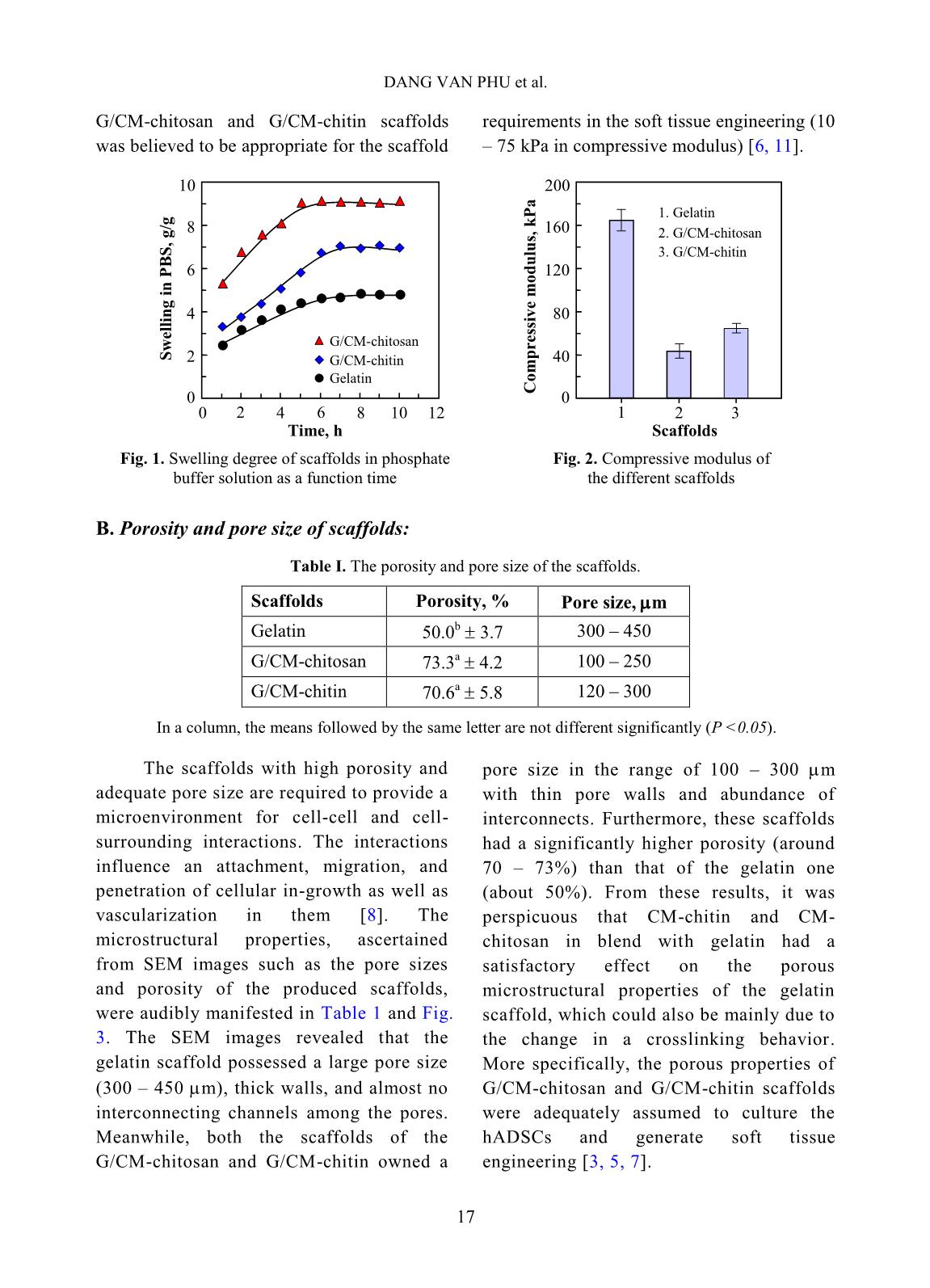 Radiation-crosslinked scaffolds from gelatin/CM-chitin and gelatin/CM-chitosan hydrogels for adipose-derived stem cell culture trang 5