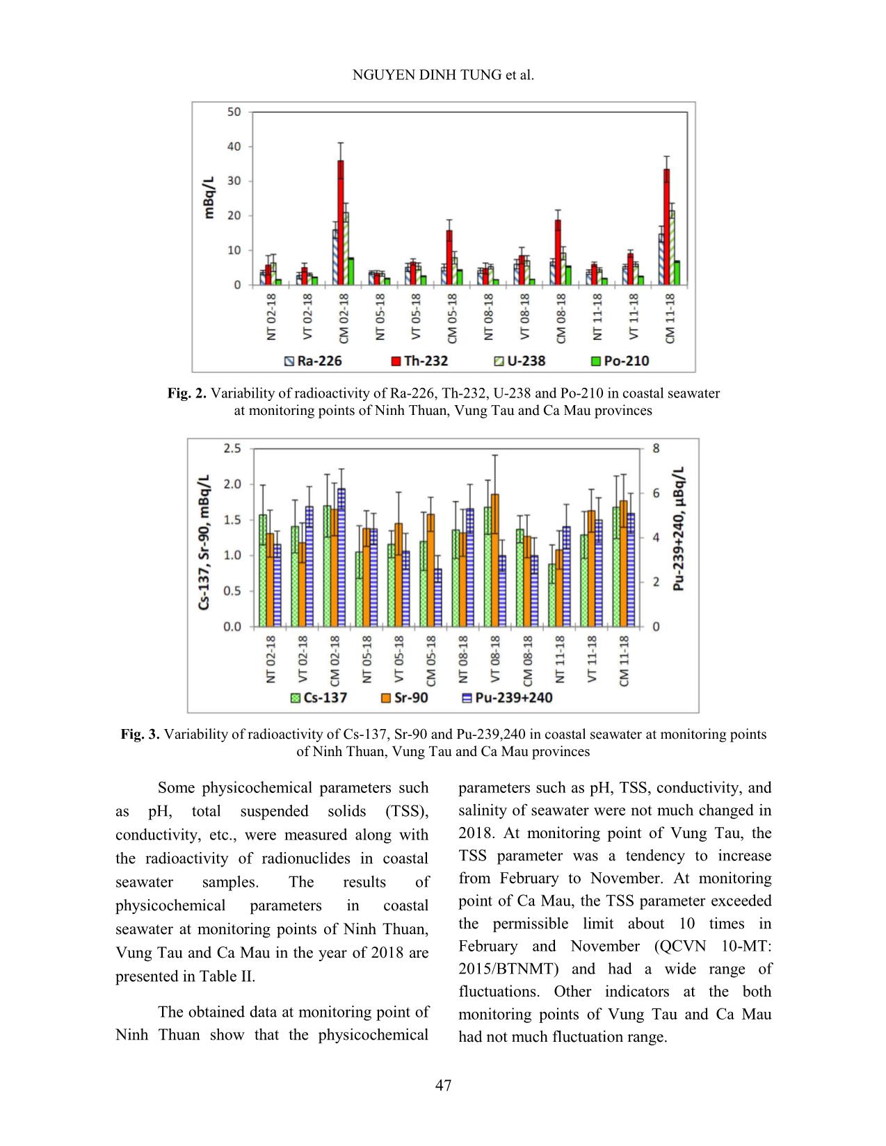Radioactivity of some natural and artificial radionuclides in coastal seawater at Ninh Thuan, Ba Ria - Vung Tau and Ca Mau provinces in 2018 trang 4
