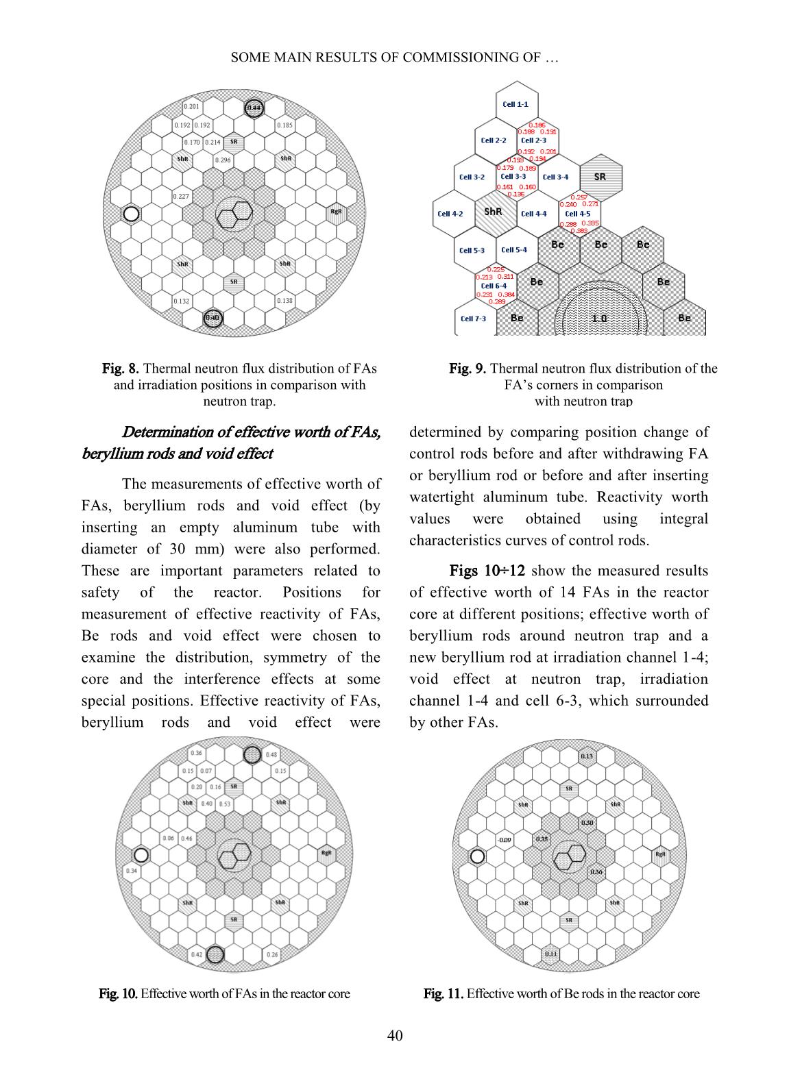 Some main results of commissioning of the Dalat research reactor with low enriched fuel trang 5