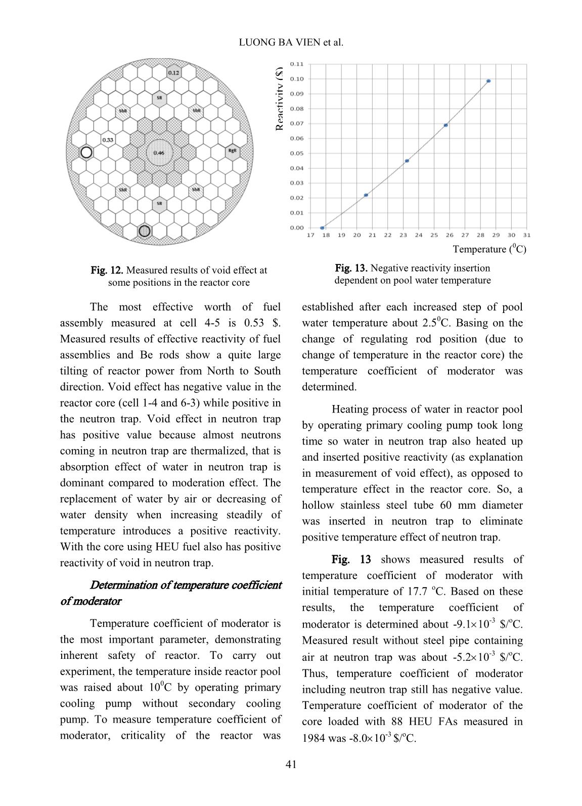 Some main results of commissioning of the Dalat research reactor with low enriched fuel trang 6