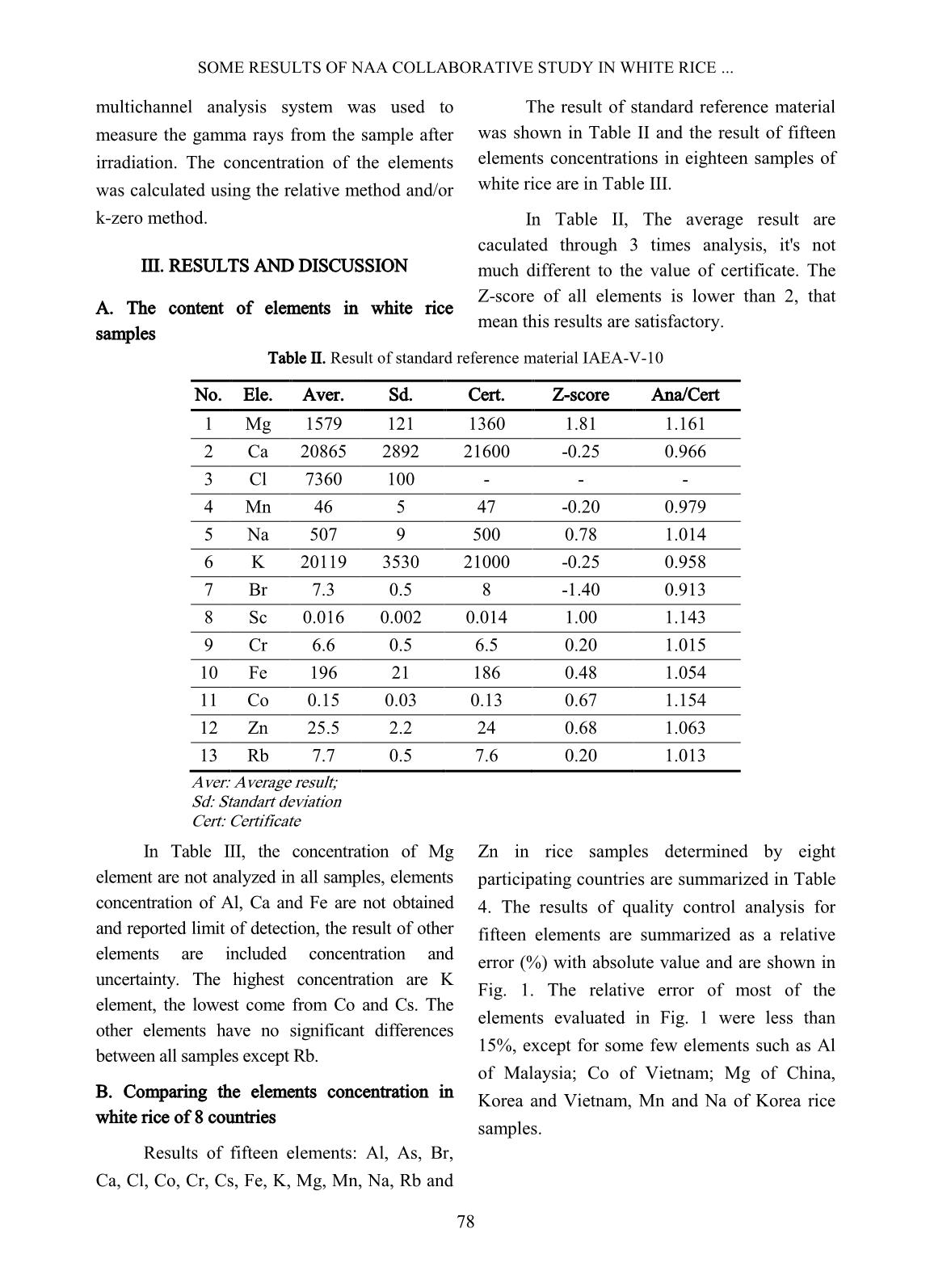 Some results of NAA collaborative study in white rice performed at Dalat nuclear research institute trang 3