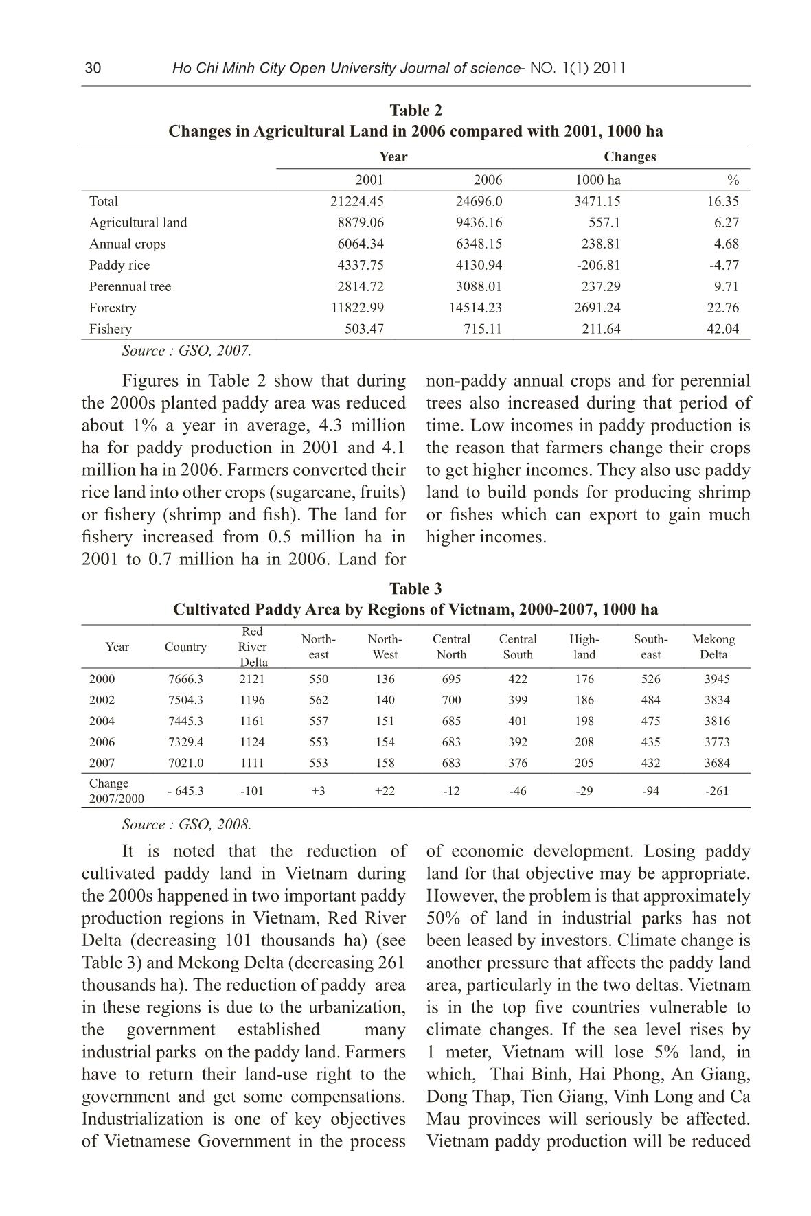 The costs of obtaining food security in Vietnam trang 4