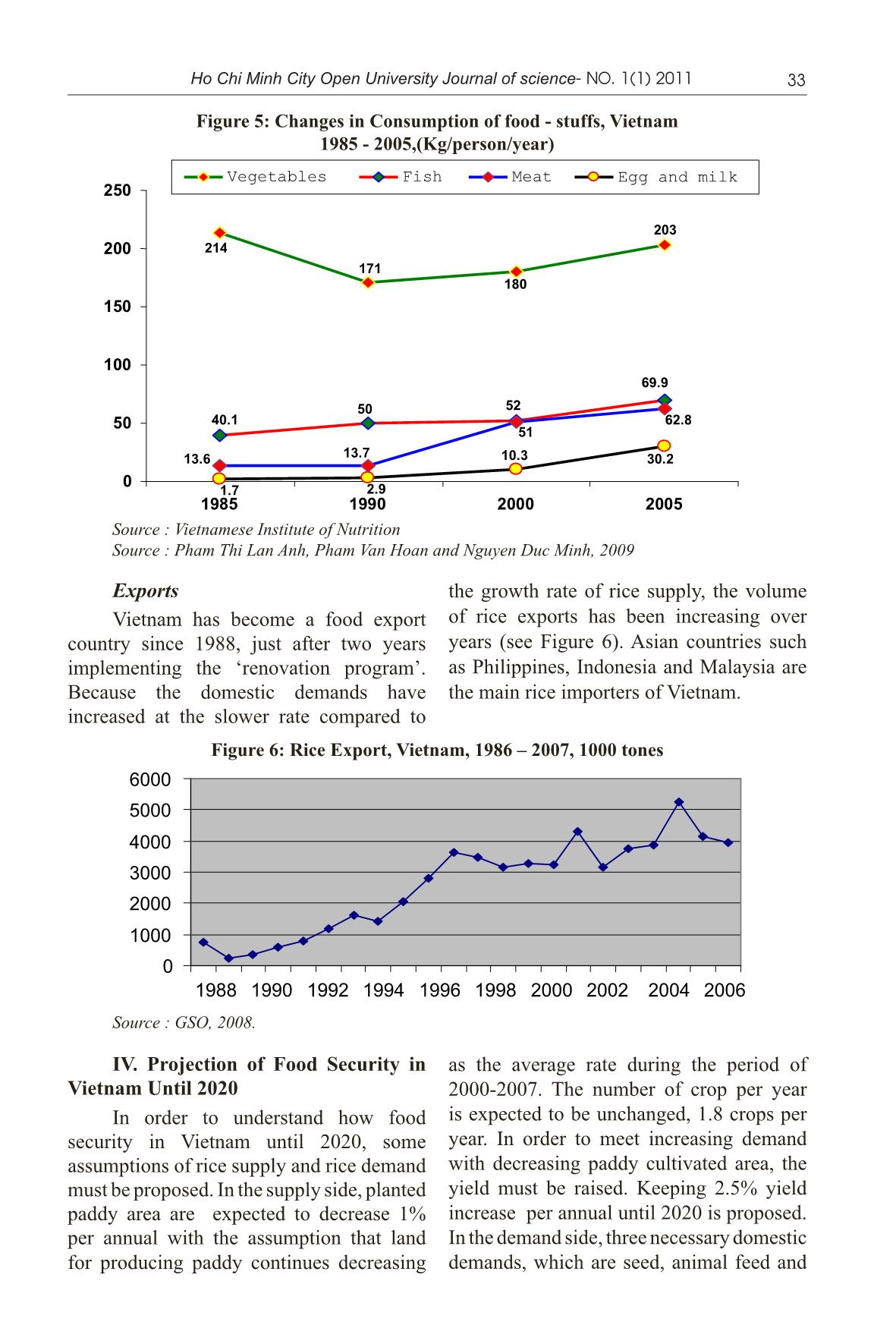 The costs of obtaining food security in Vietnam trang 7