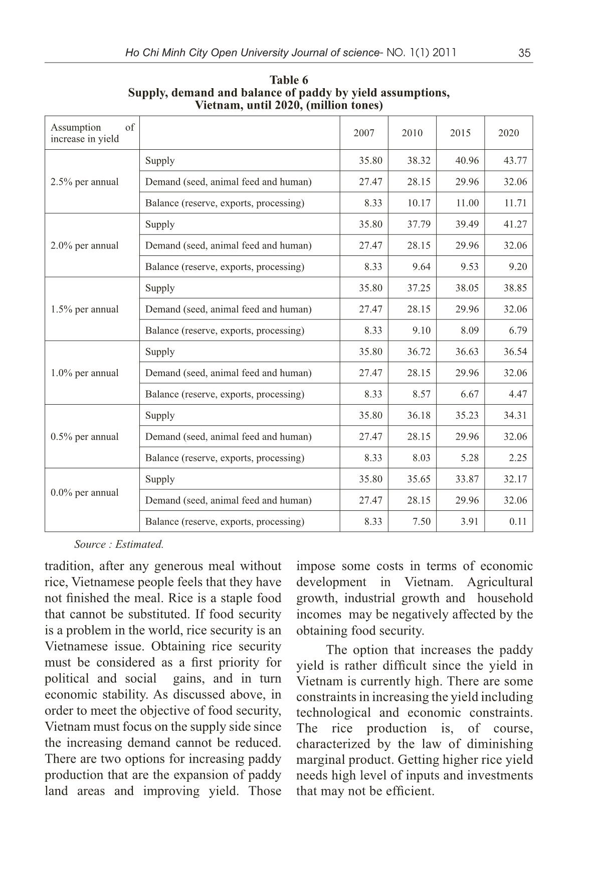 The costs of obtaining food security in Vietnam trang 9