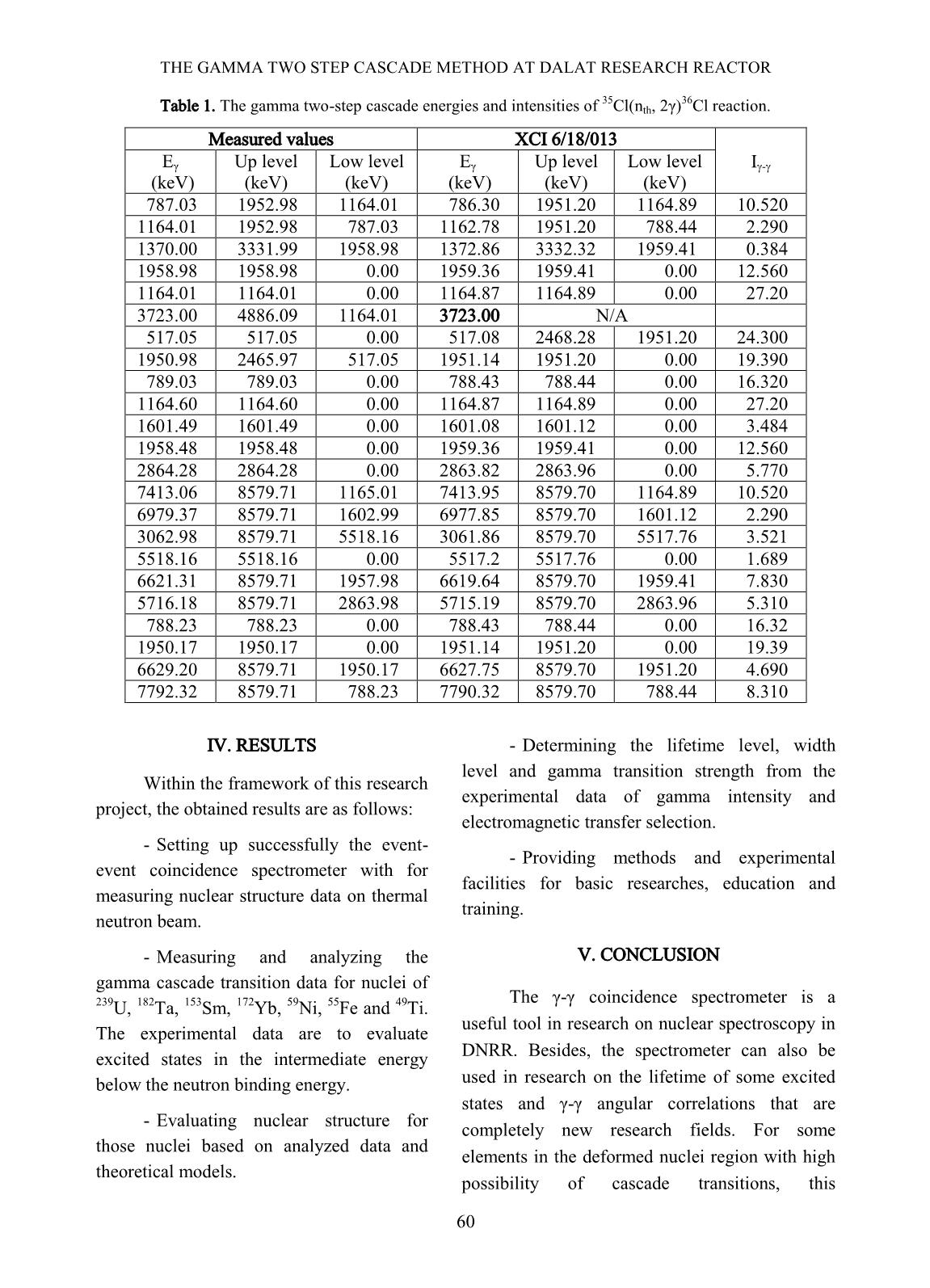 The gamma two-step cascade method at dalat nuclear research reactor trang 4